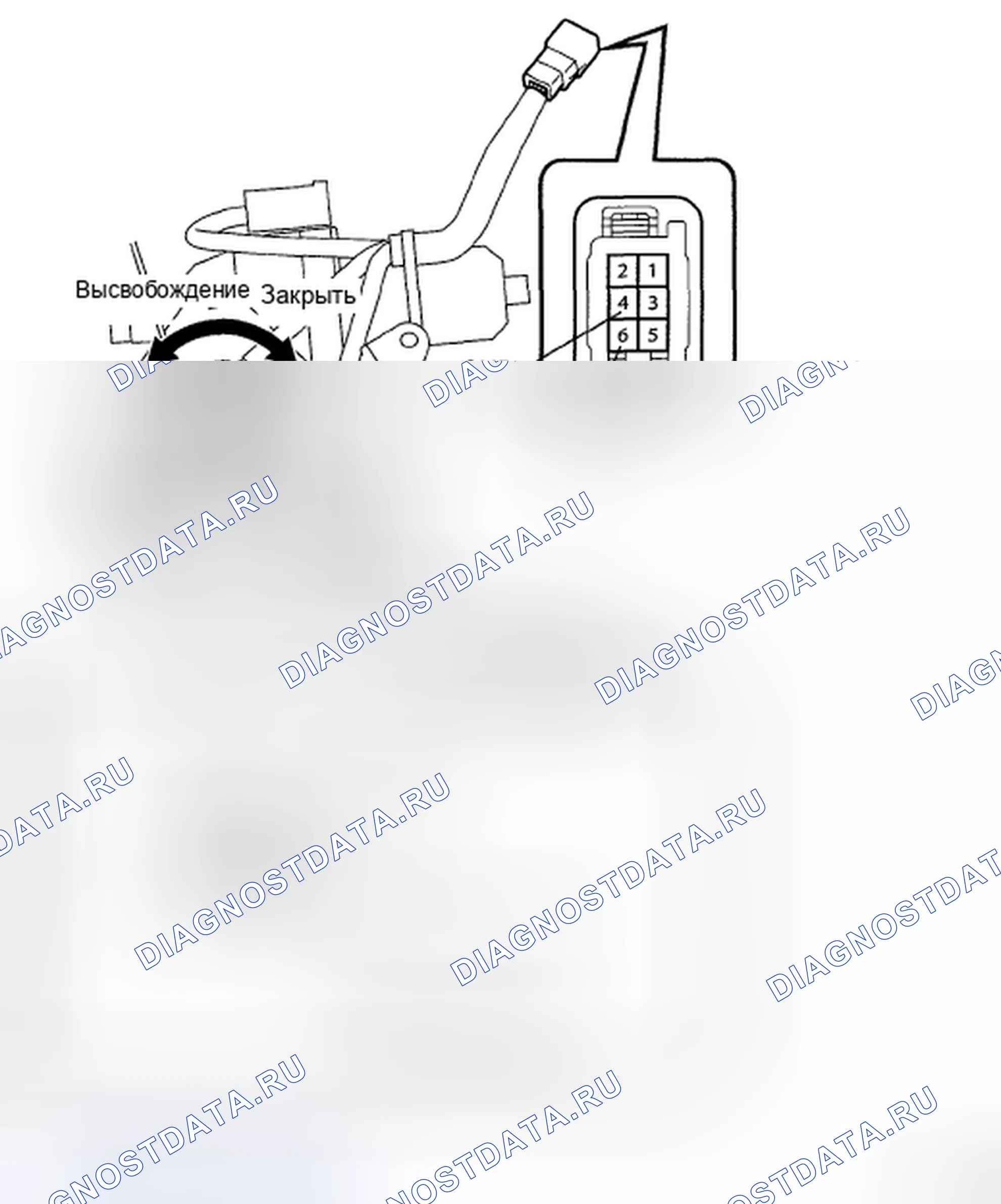 Рис. 2: ПРОЦЕДУРА КОНТРОЛЯ. Toyota Highlander II
