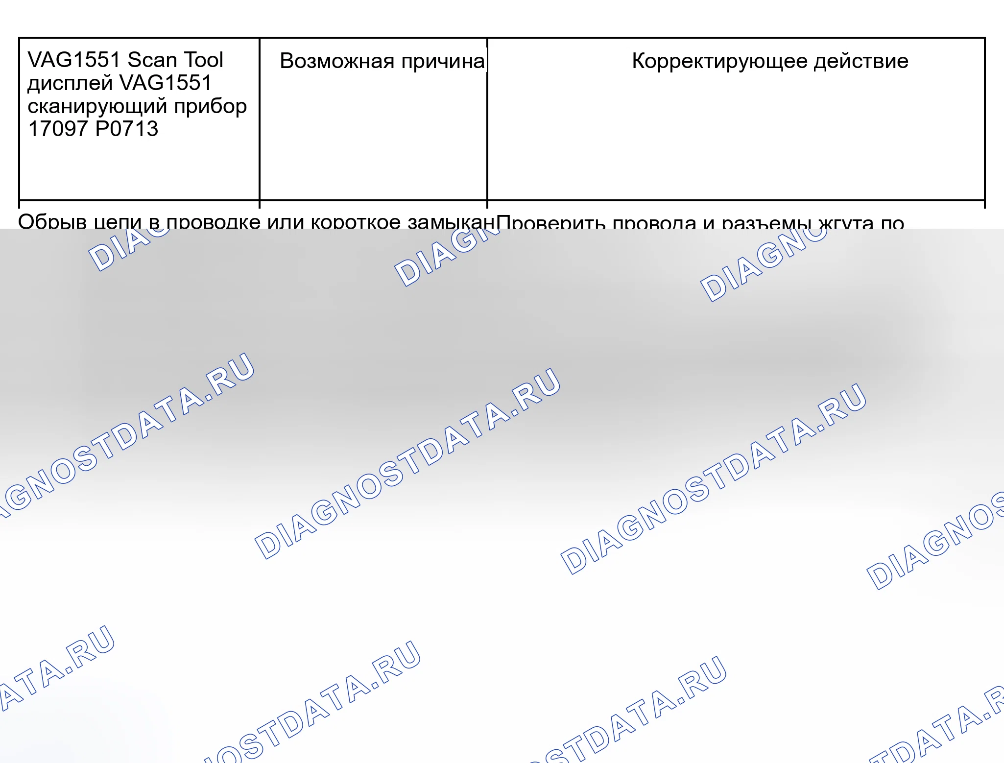 Рис. 897. Audi A6 C5 рестайлинг