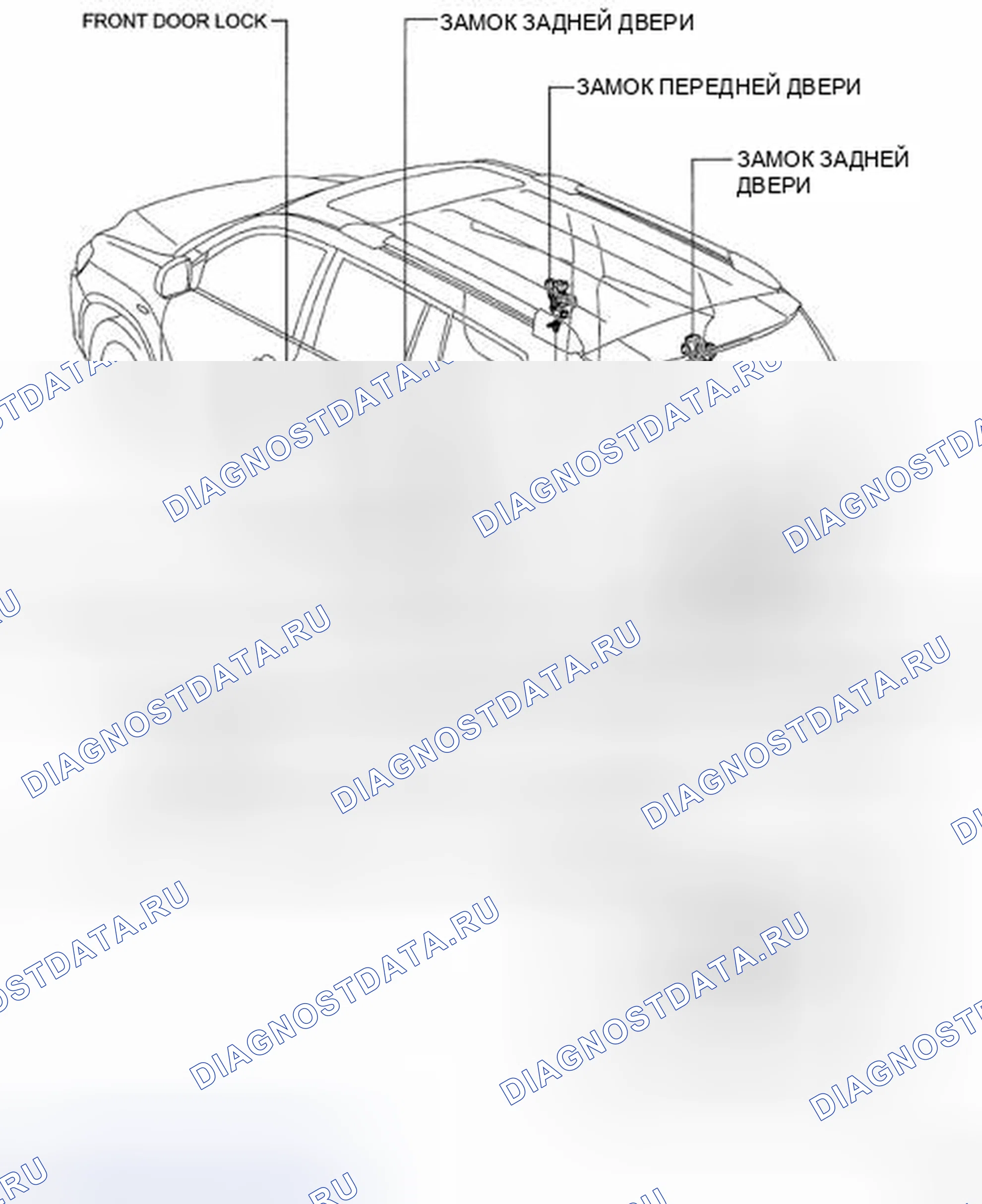 Рис. 304. Toyota Highlander II