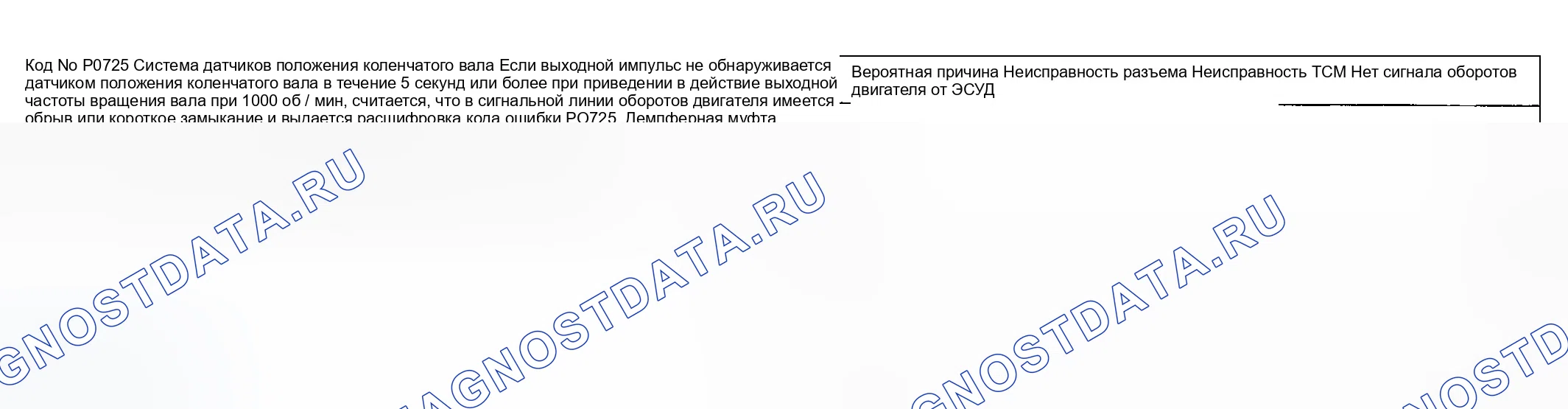 Рис. 52: расшифровка кода ошибки P0725: Система датчиков положения коленчатого вала. Hyundai Sonata V