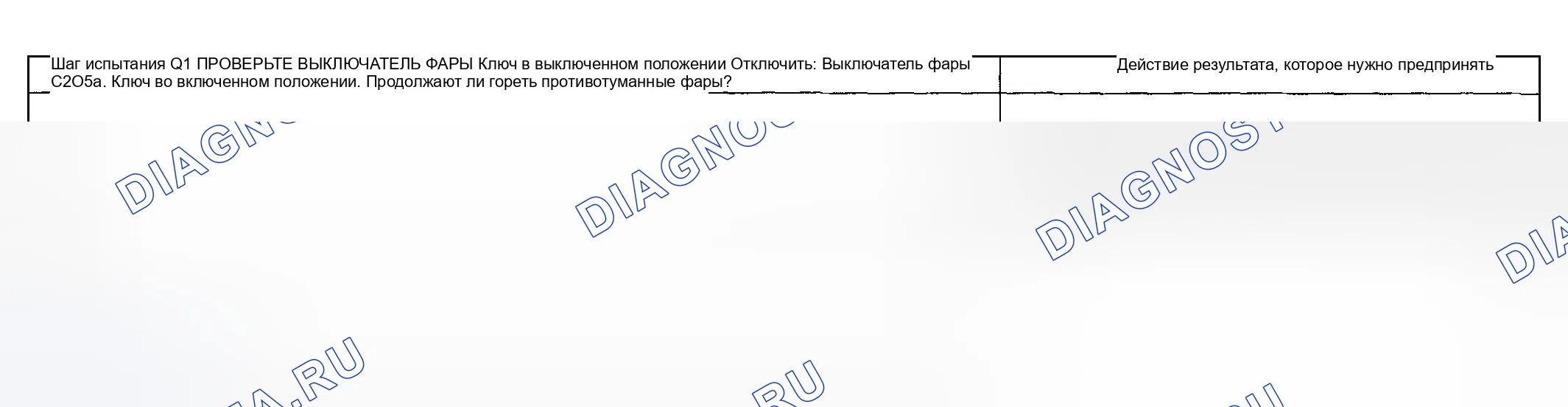Рис. 46: Точечное испытание Q: противотуманные фары включены постоянно. Mazda Flair II