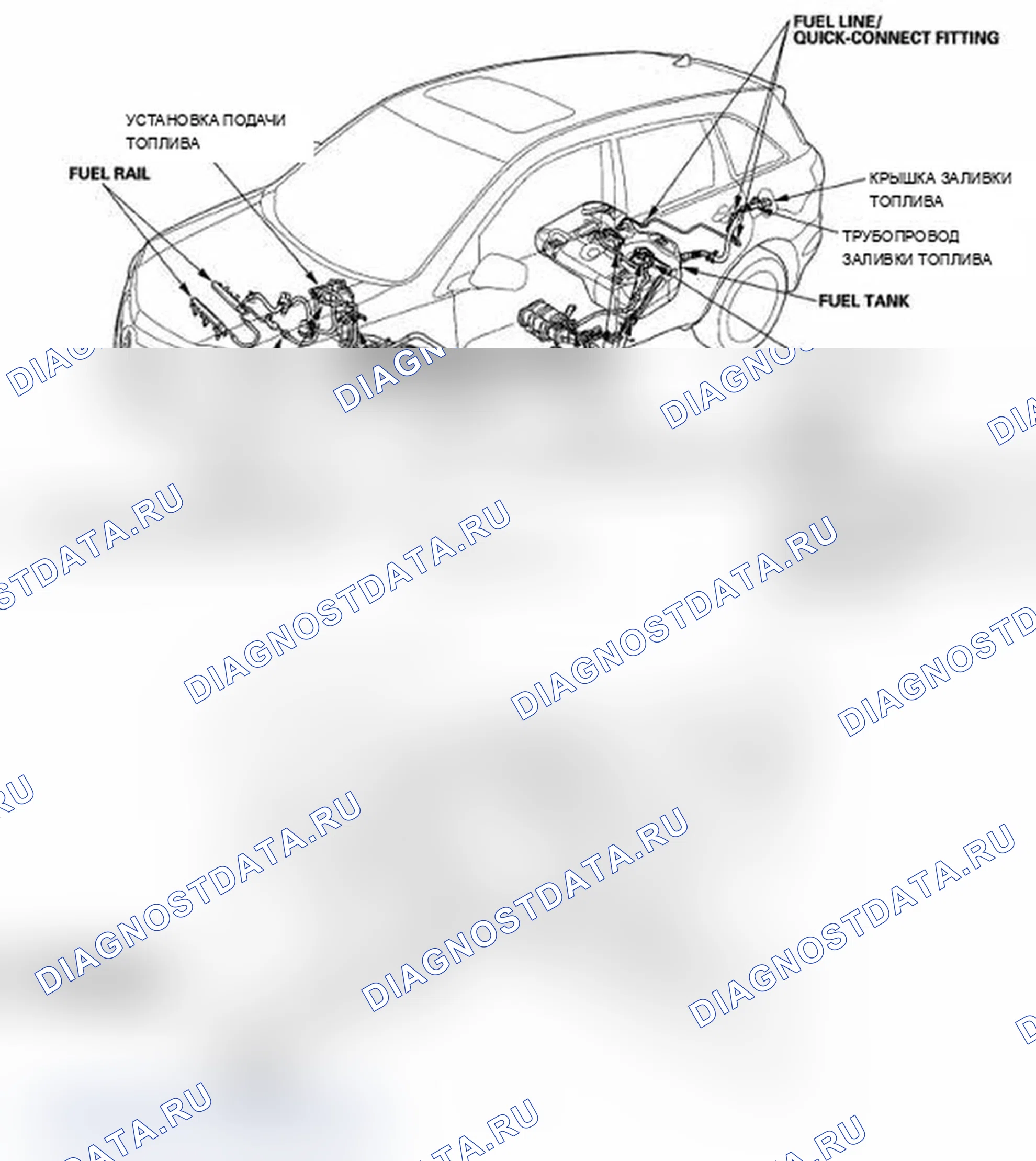 Рис. 1: Указатель расположения компонентов. Acura MDX II