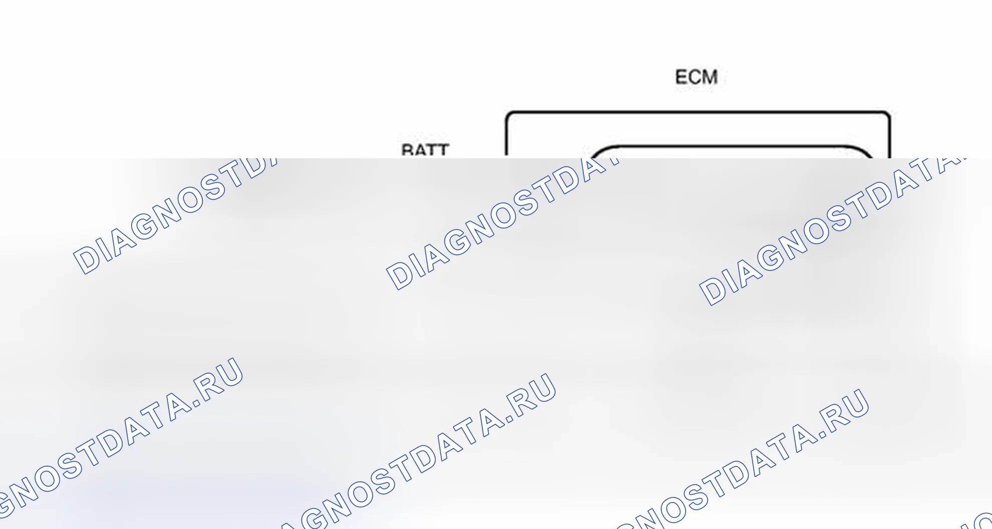 Рис. 54: ОПИСАНИЕ тестирования и диагностики систем управления двигателя. Haval H4 I