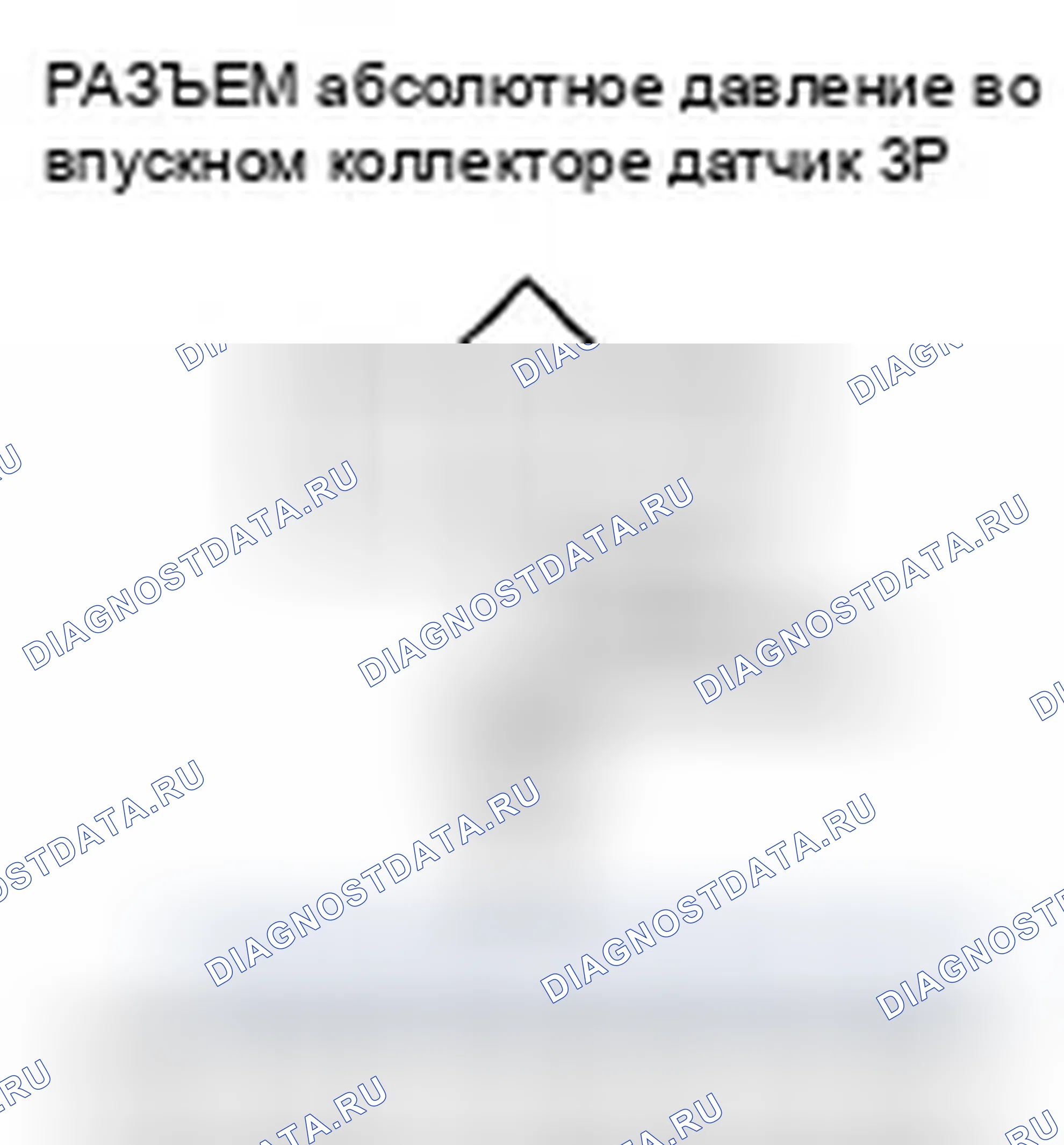 Рис. 81. Honda Ridgeline I