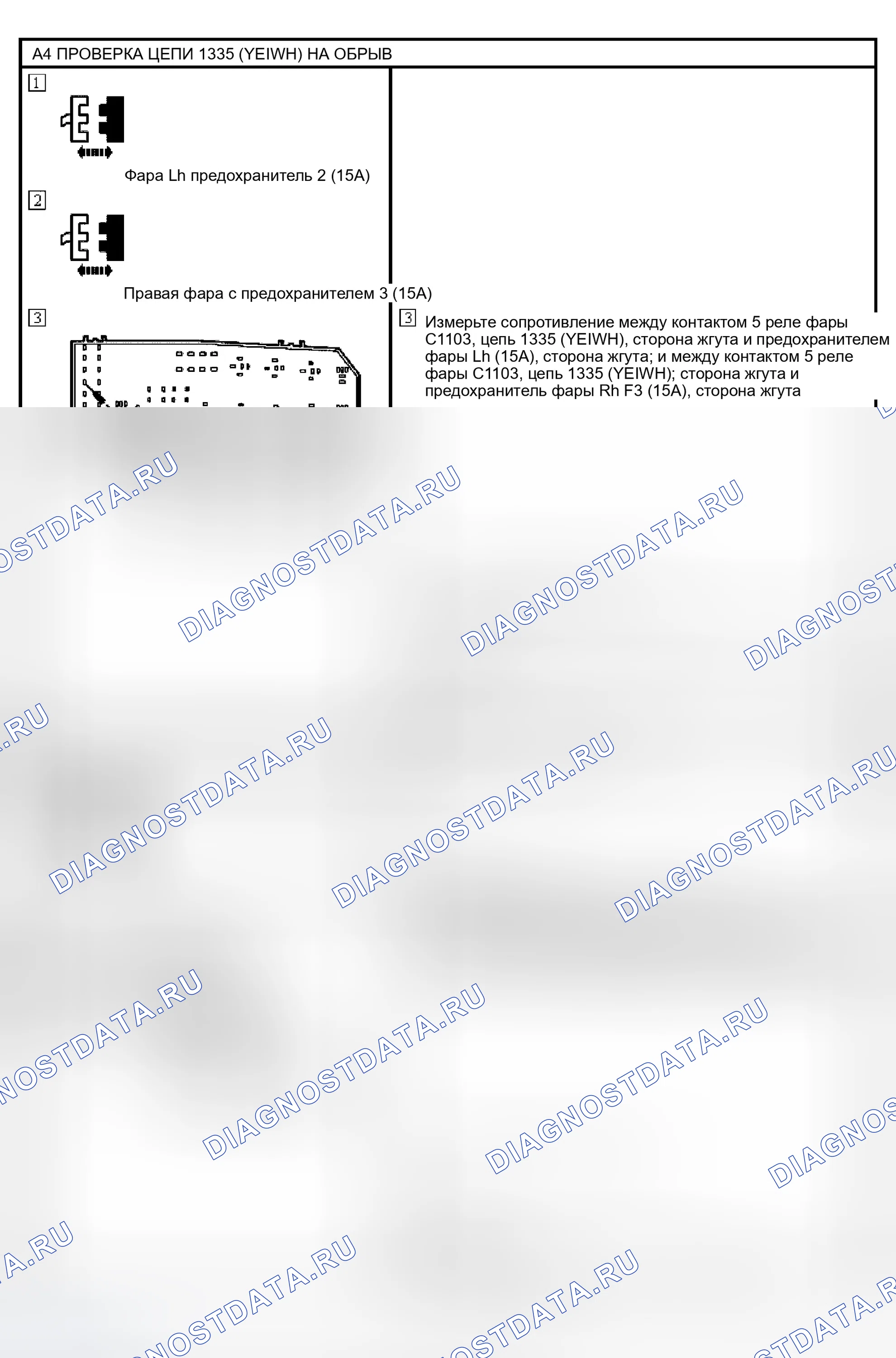 Рис. 2. Ford Escape I