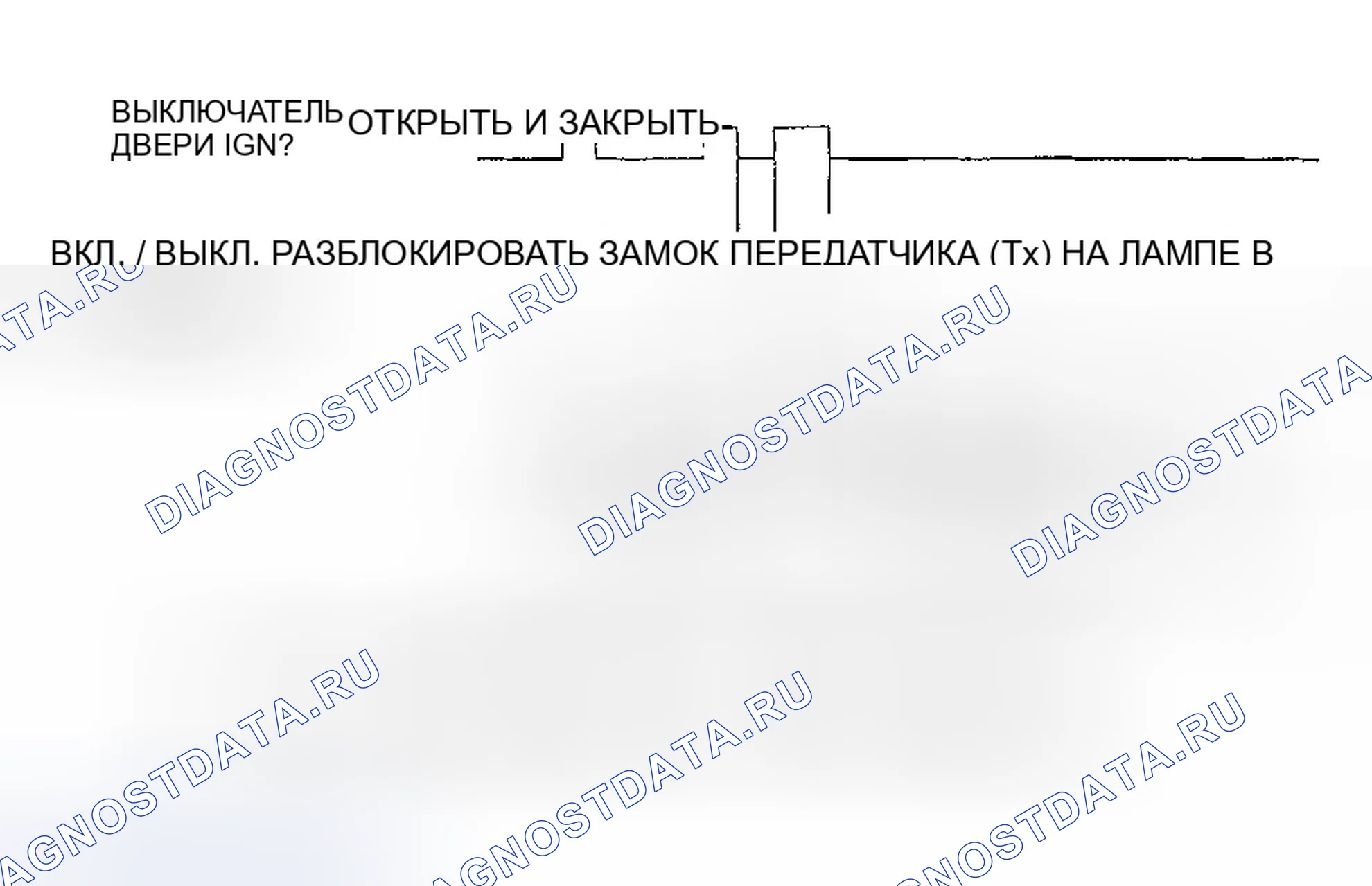 Рис. 29. Hyundai Sonata IV рестайлинг