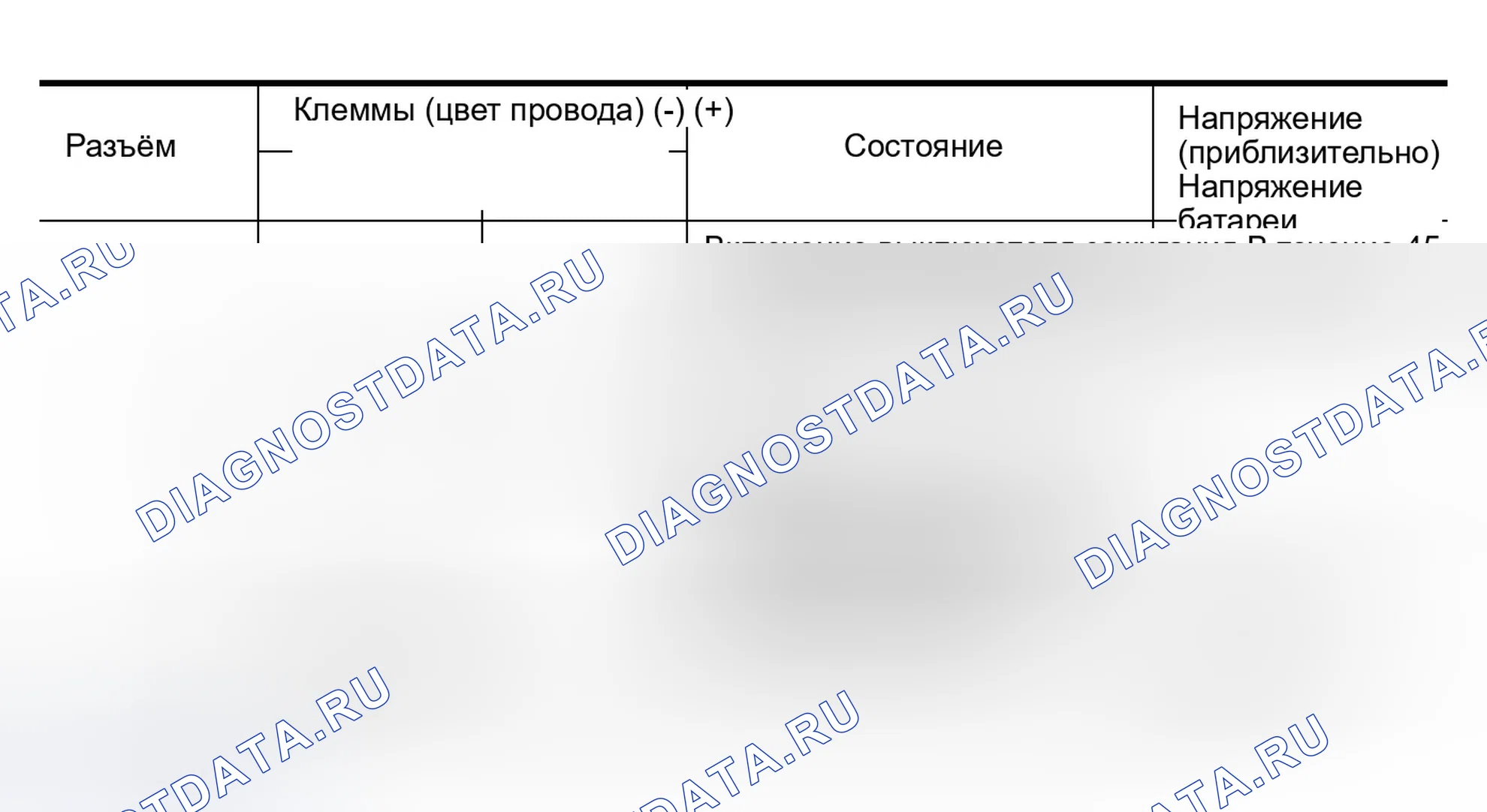 Рис. 34: Проверка источника питания и цепи массы двигателя с люком в сборе. Infiniti QX56 I