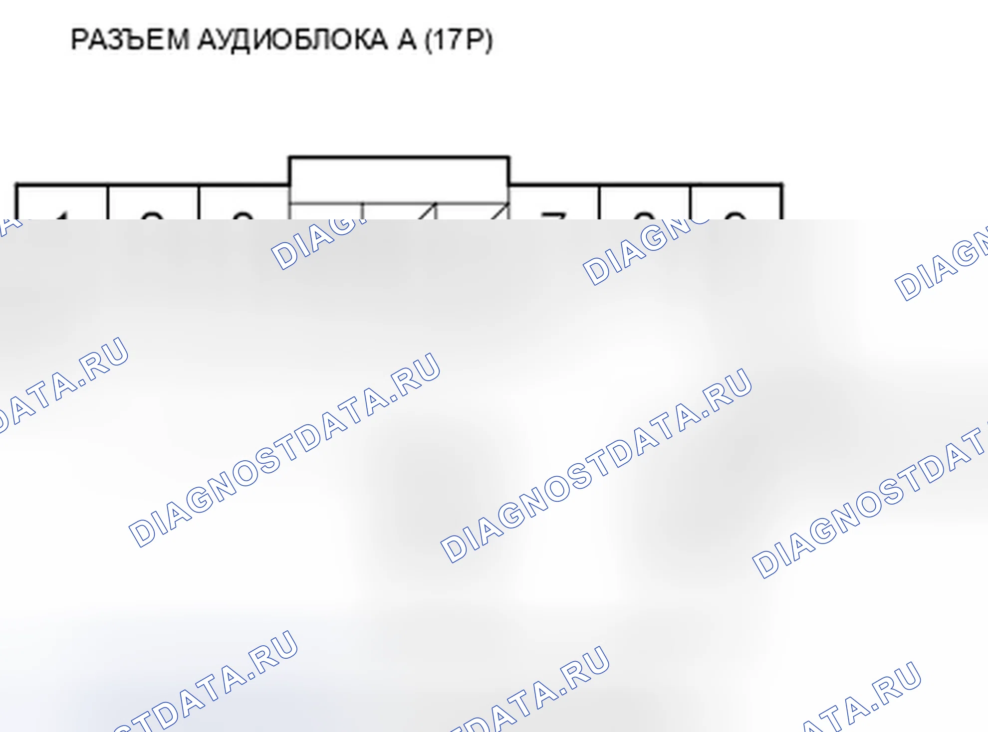 Рис. 130. Honda Odyssey IV