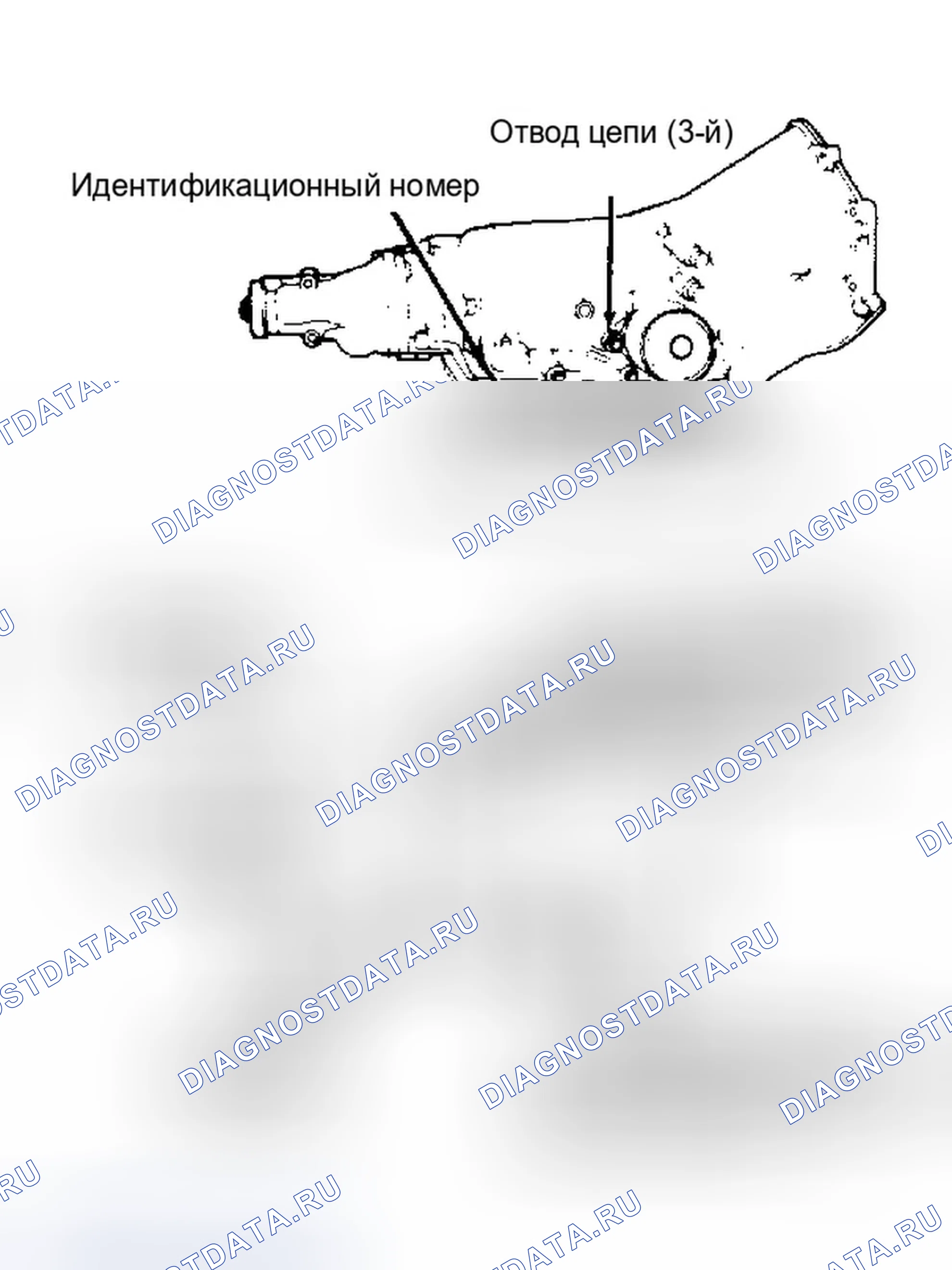 Рис. 1: ИДЕНТИФИКАЦИЯ. GMC Cab & Chassis R3500 