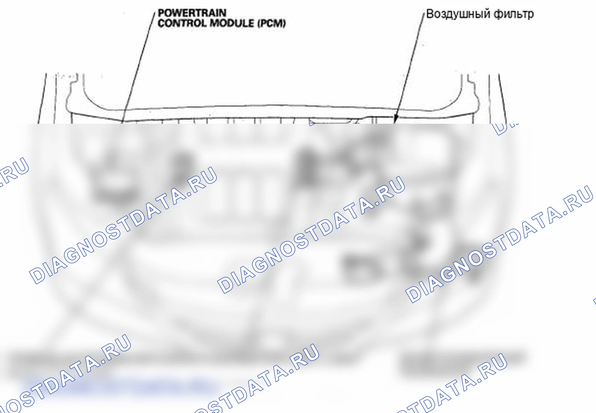 Рис. 1: Указатель расположения компонентов. Honda Odyssey IV