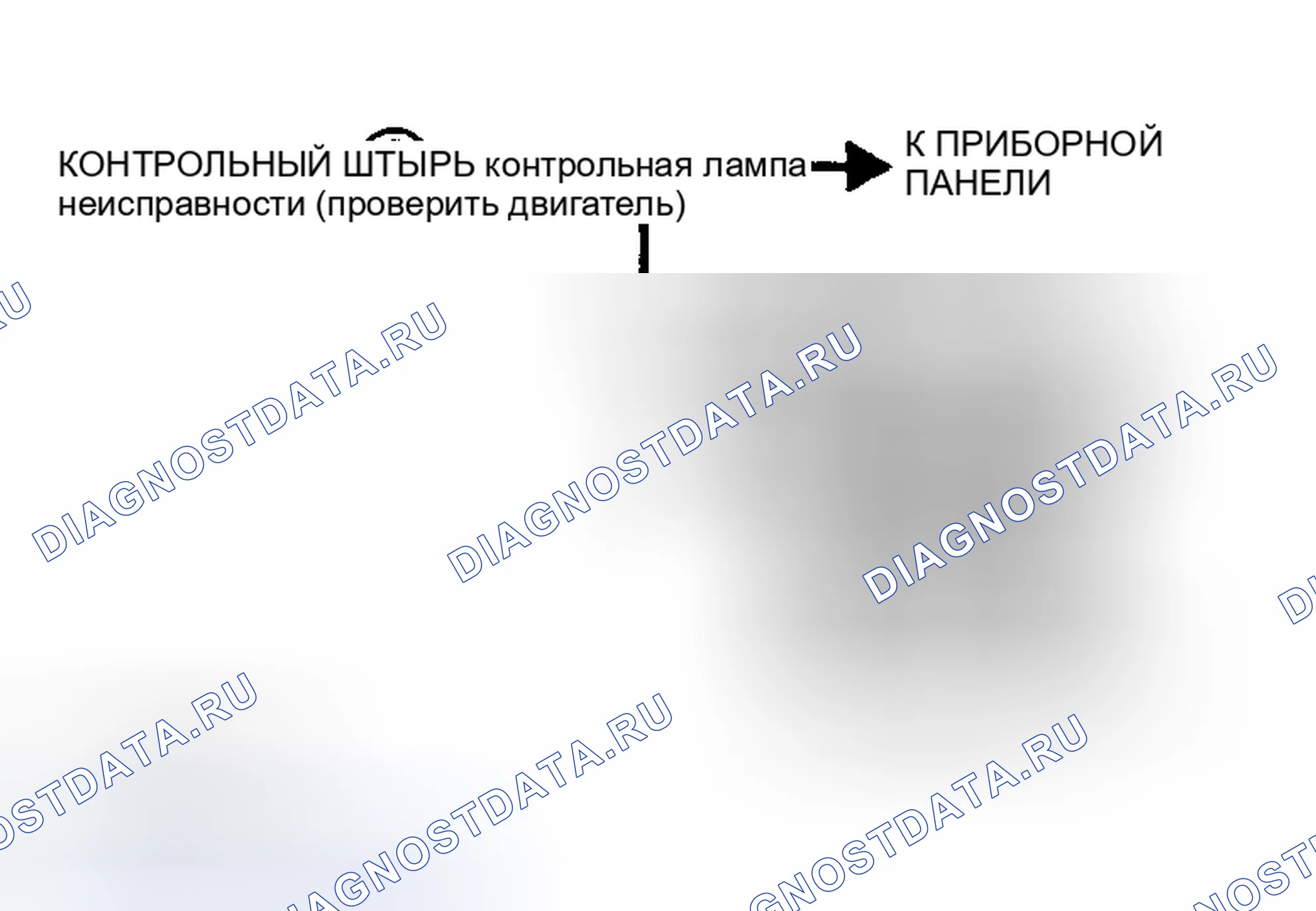 Рис. 143: Принципиальная схема контрольная лампа неисправности (проверить двигатель). Hyundai Porter III