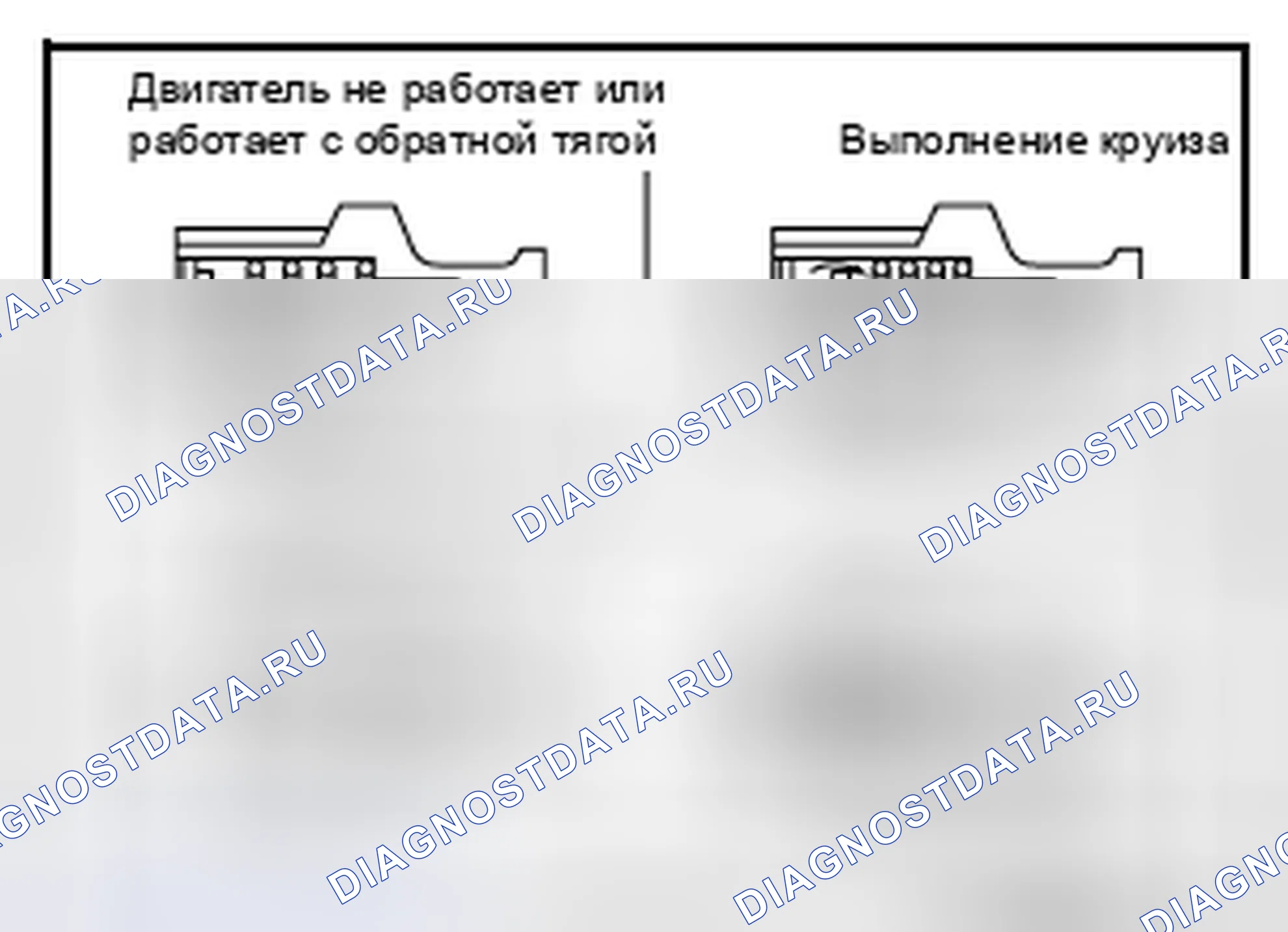 Рис. 109. Nissan Pathfinder IV рестайлинг