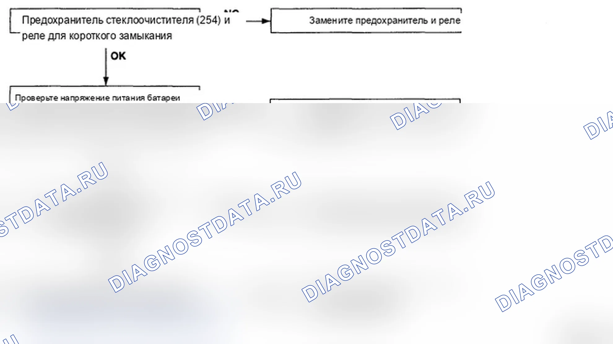 Рис. 91: ПОИСК И УСТРАНЕНИЕ НЕИСПРАВНОСТЕЙ. Hyundai Santa Fe II