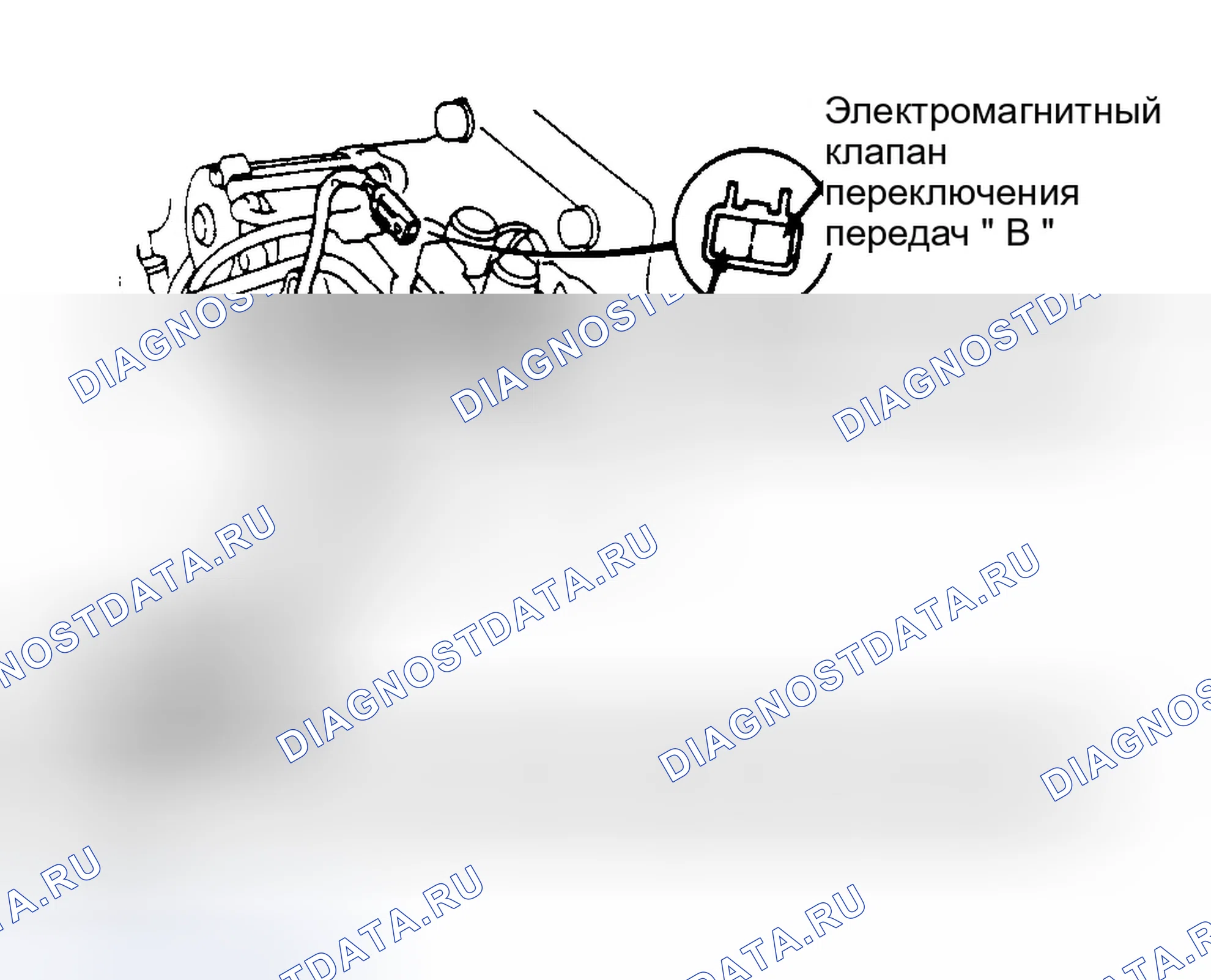 Рис. 141. Honda Civic V