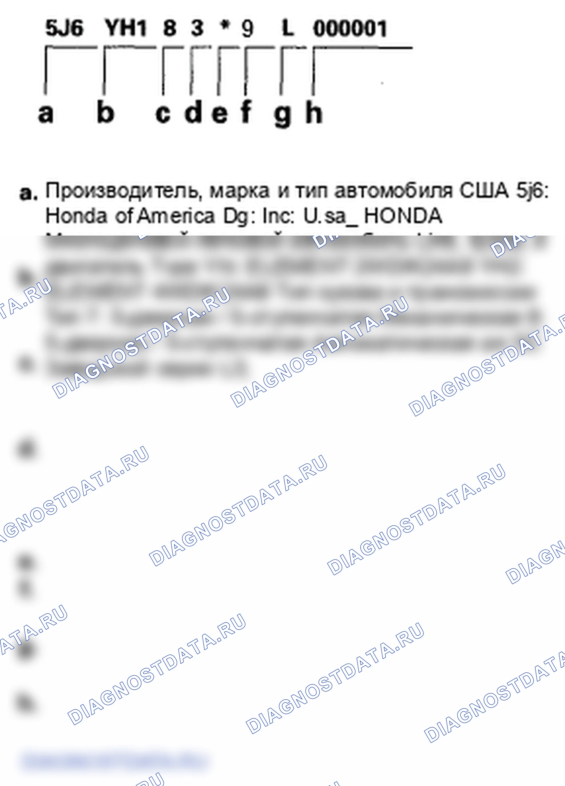 Рис. 9: Идентификационный номер транспортного средства. Honda Element YH2 рестайлинг