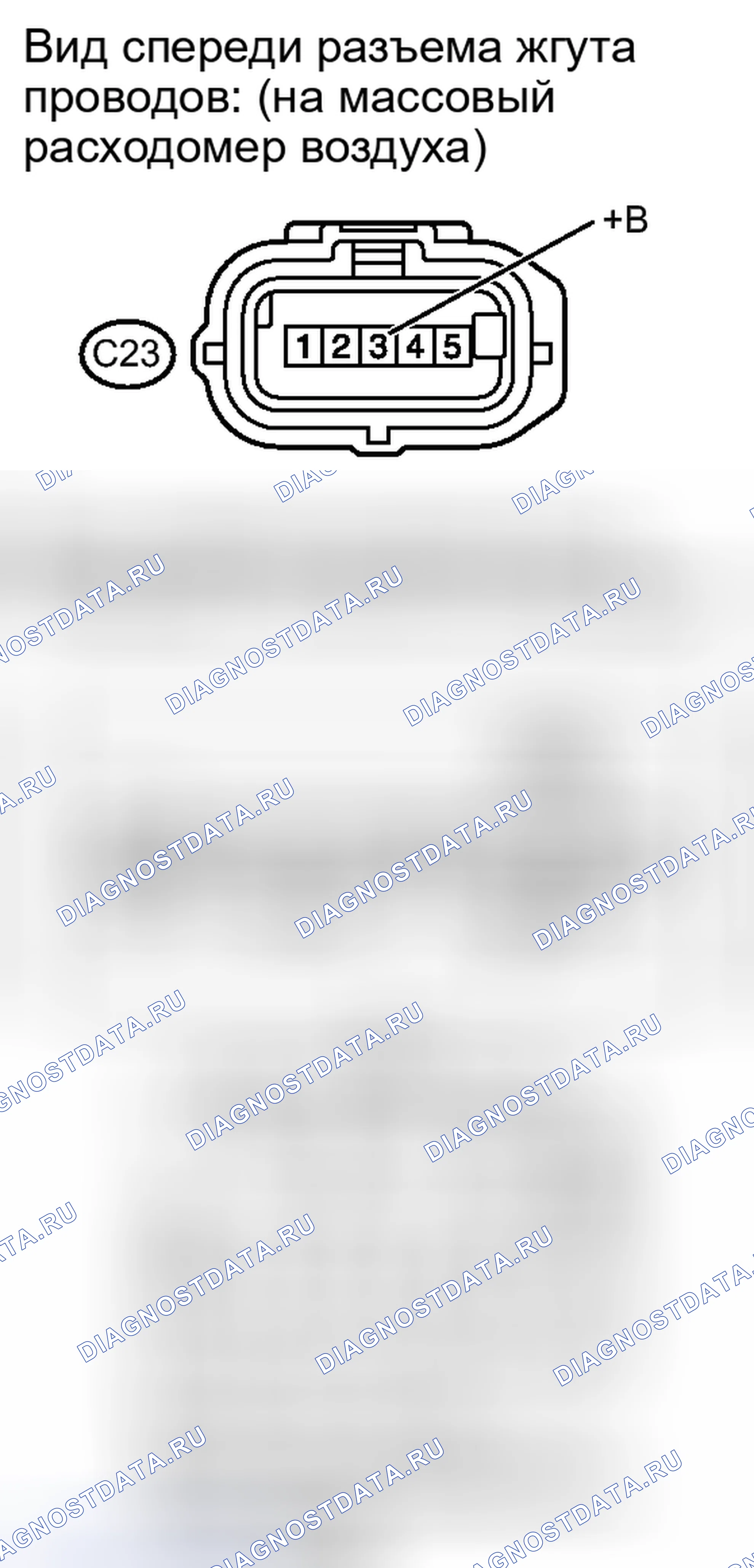 Рис. 158. Scion xD I