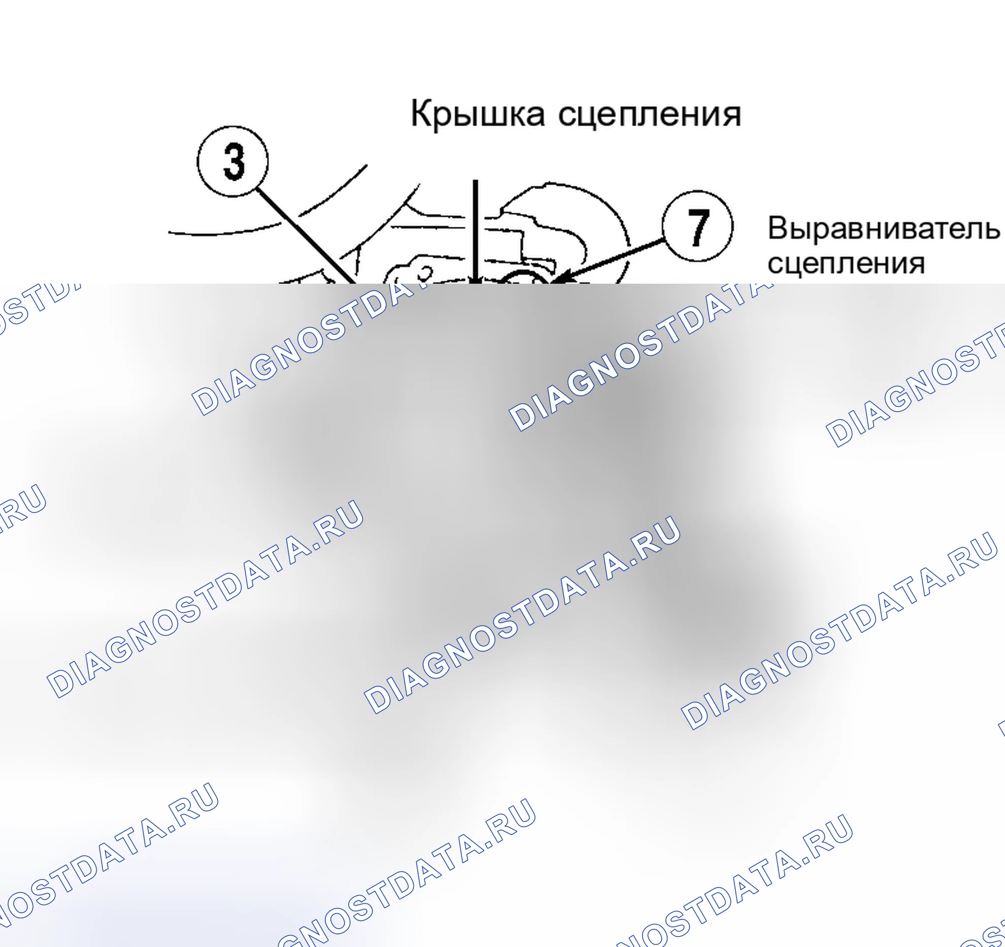 Рис. 6. Toyota 4Runner III