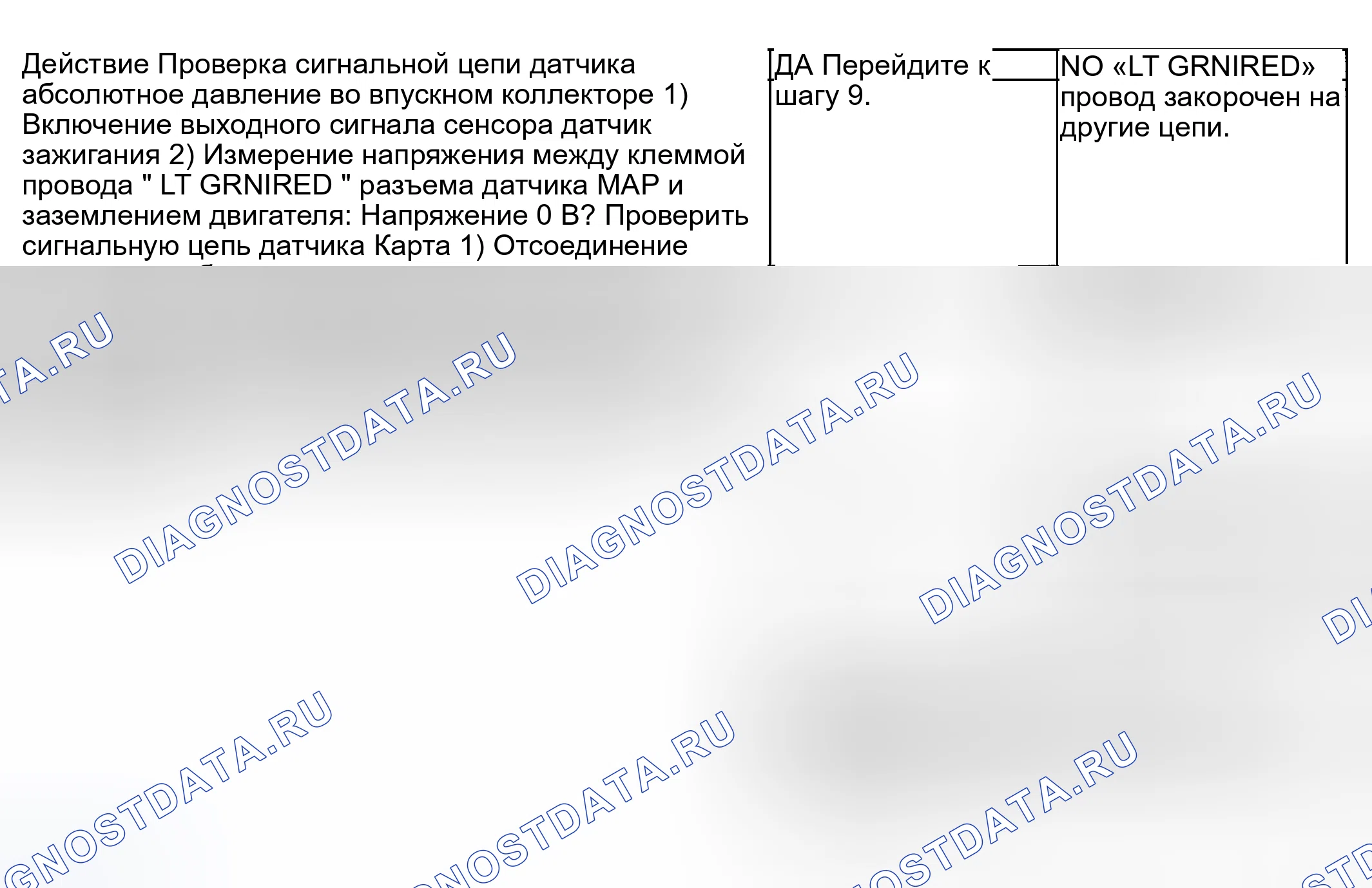Рис. 59. Suzuki Aerio I