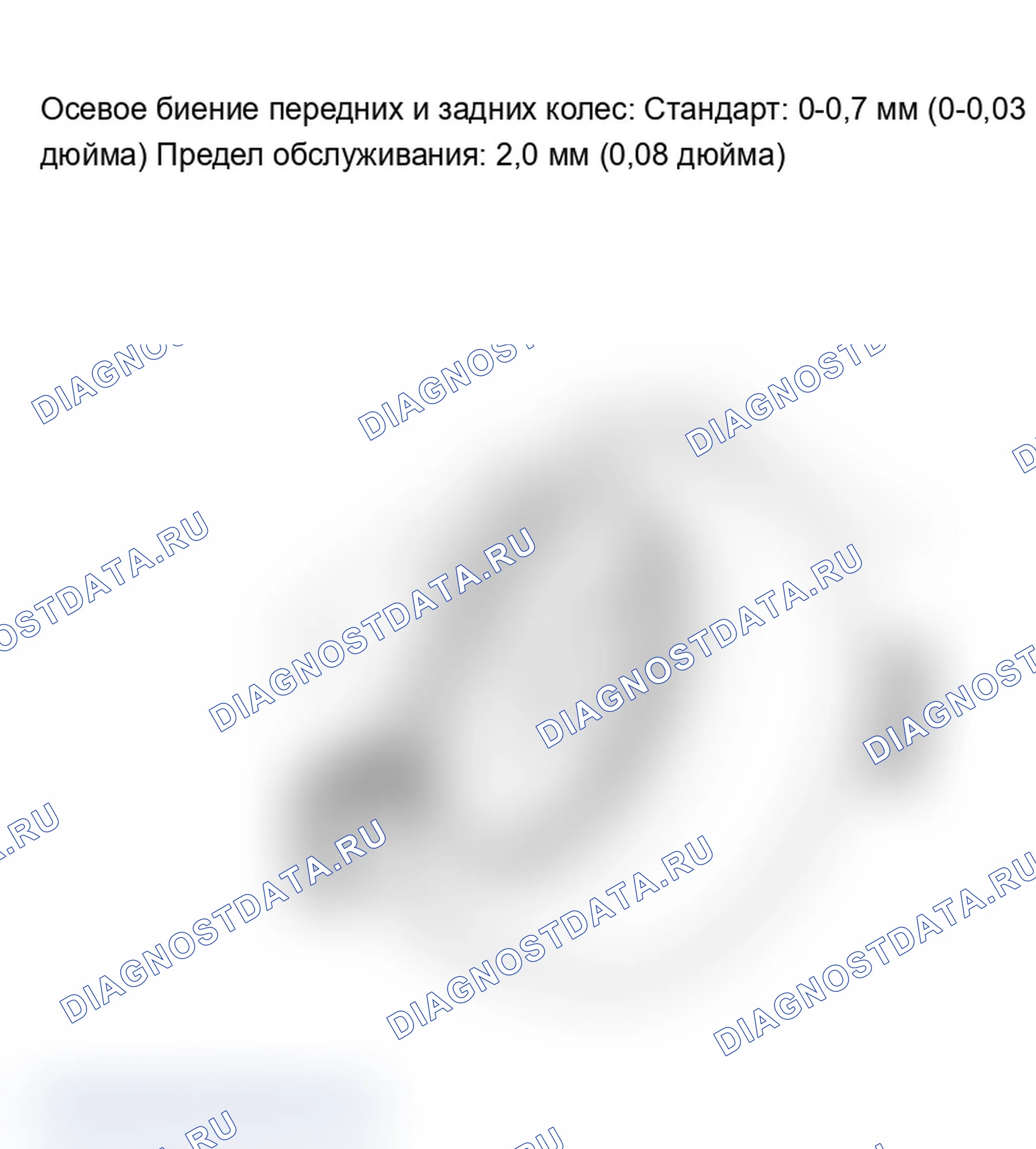 Рис. 10: Контроль биения колес. Acura TL III