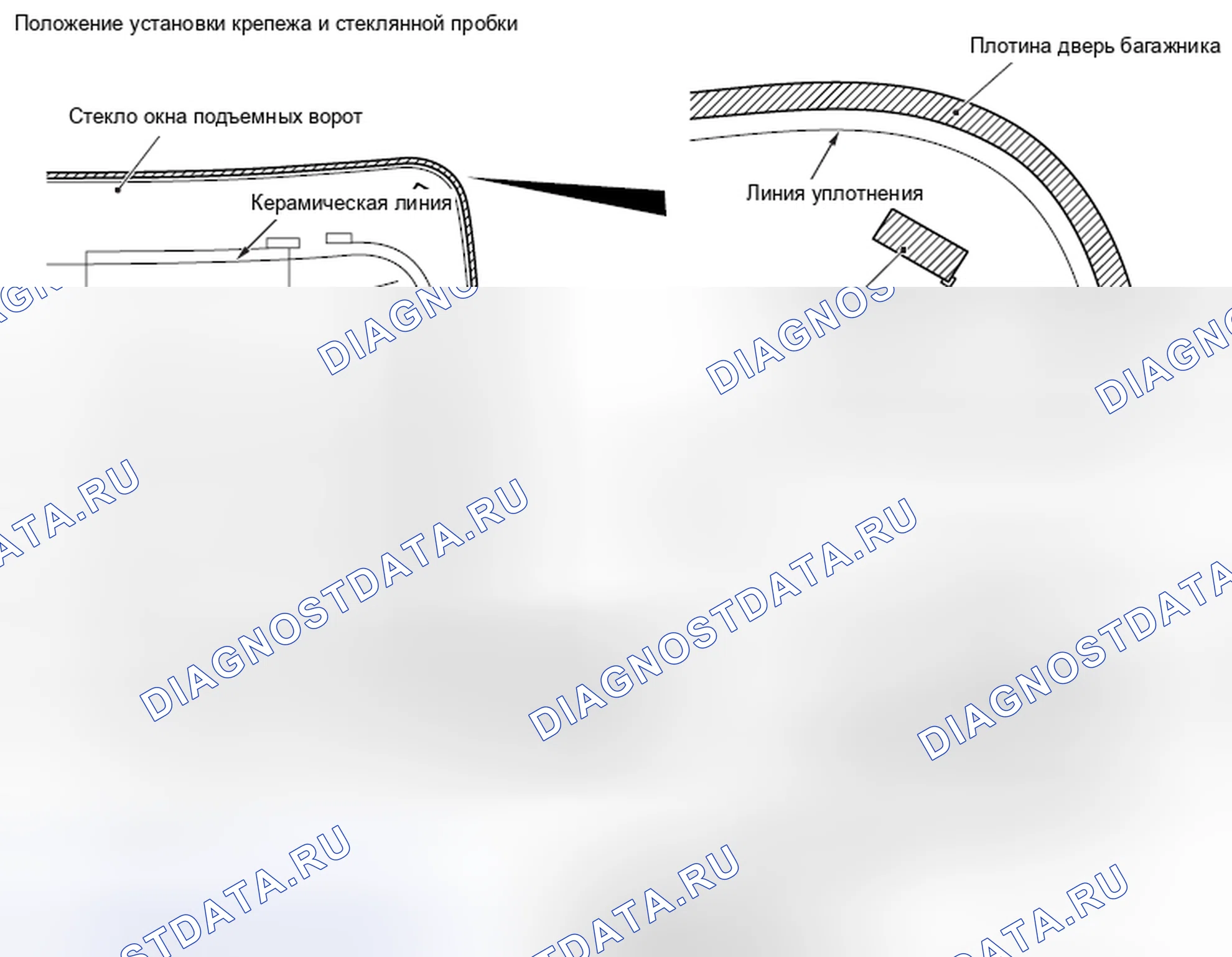 Рис. 14. Mitsubishi Lancer Ralliart X рестайлинг