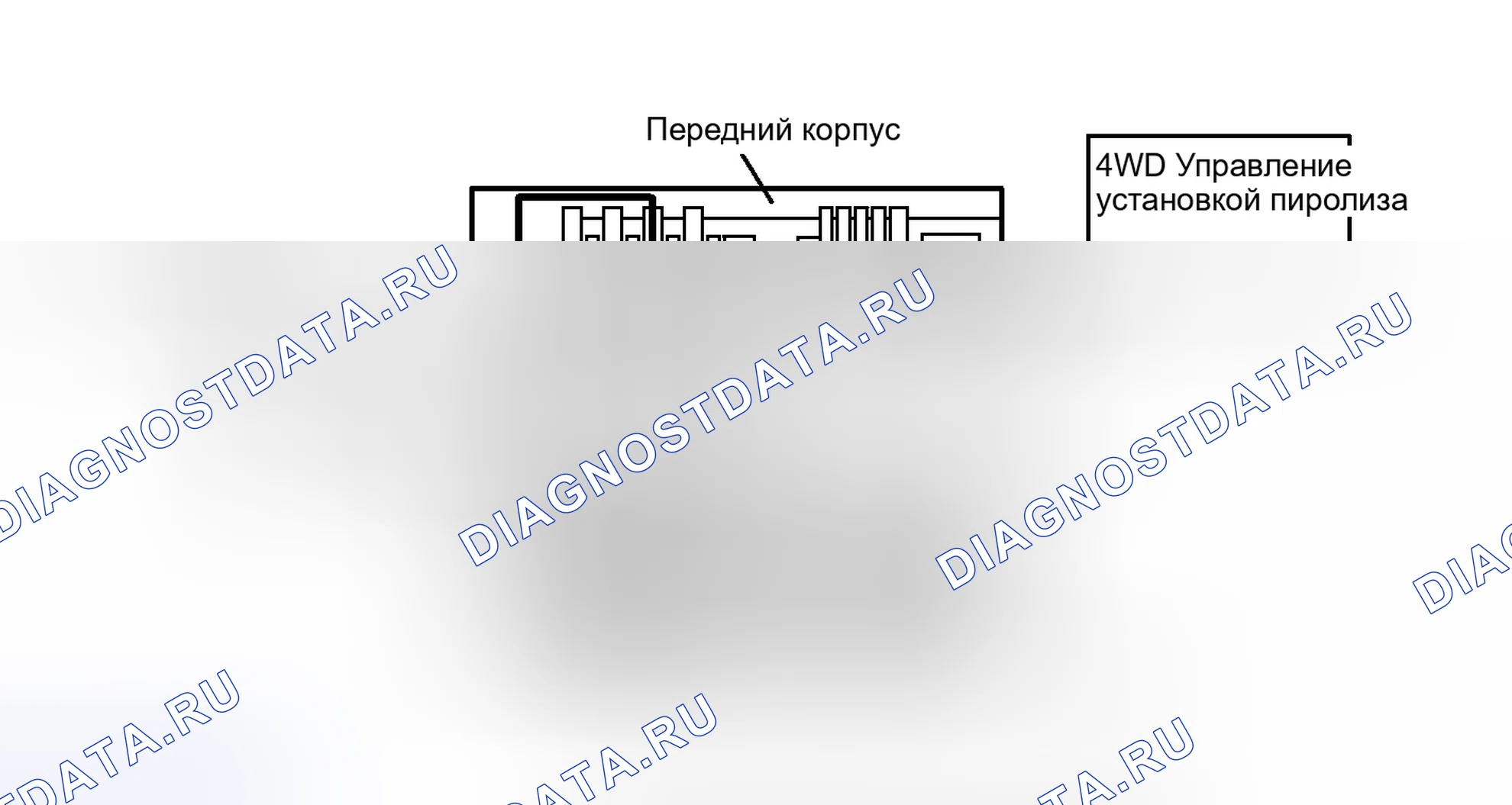 Рис. 90. Toyota RAV4 III рестайлинг
