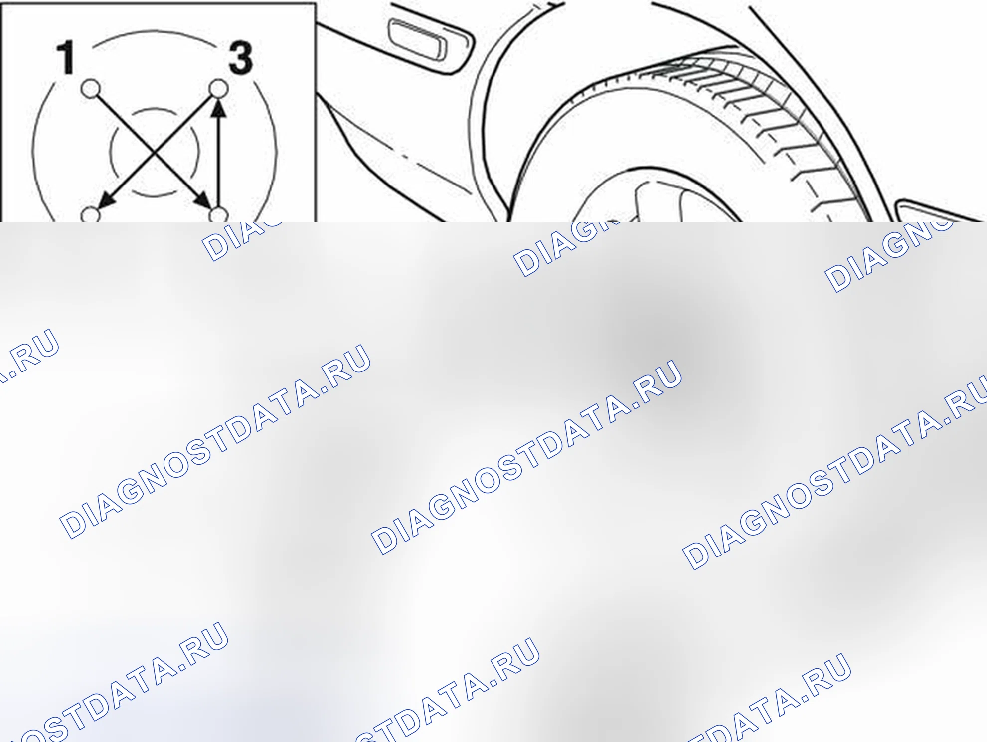 Рис. 6: Установка колеса. Volvo S40 I рестайлинг