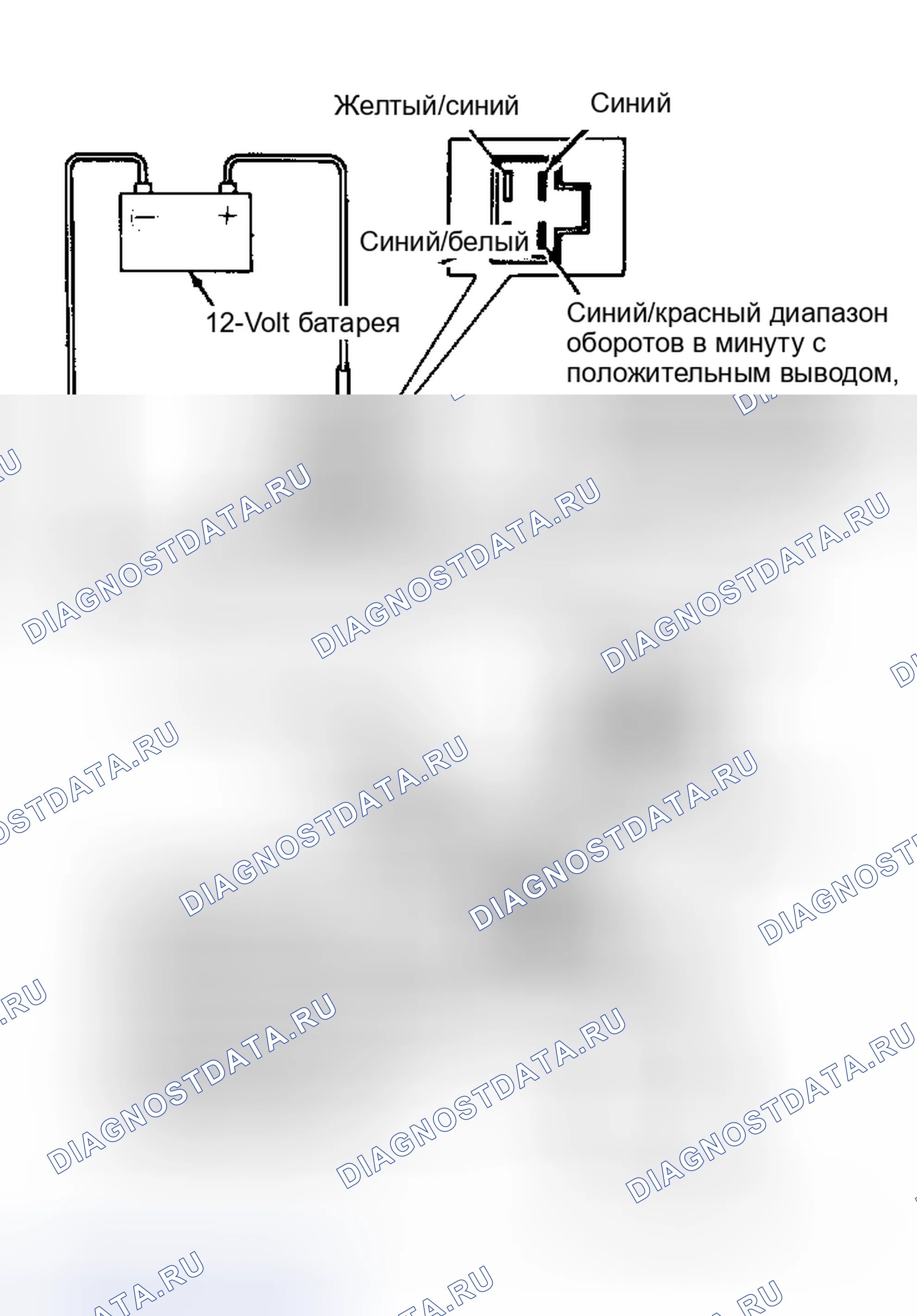 Рис. 6: Metro и Tracker. Geo Storm I