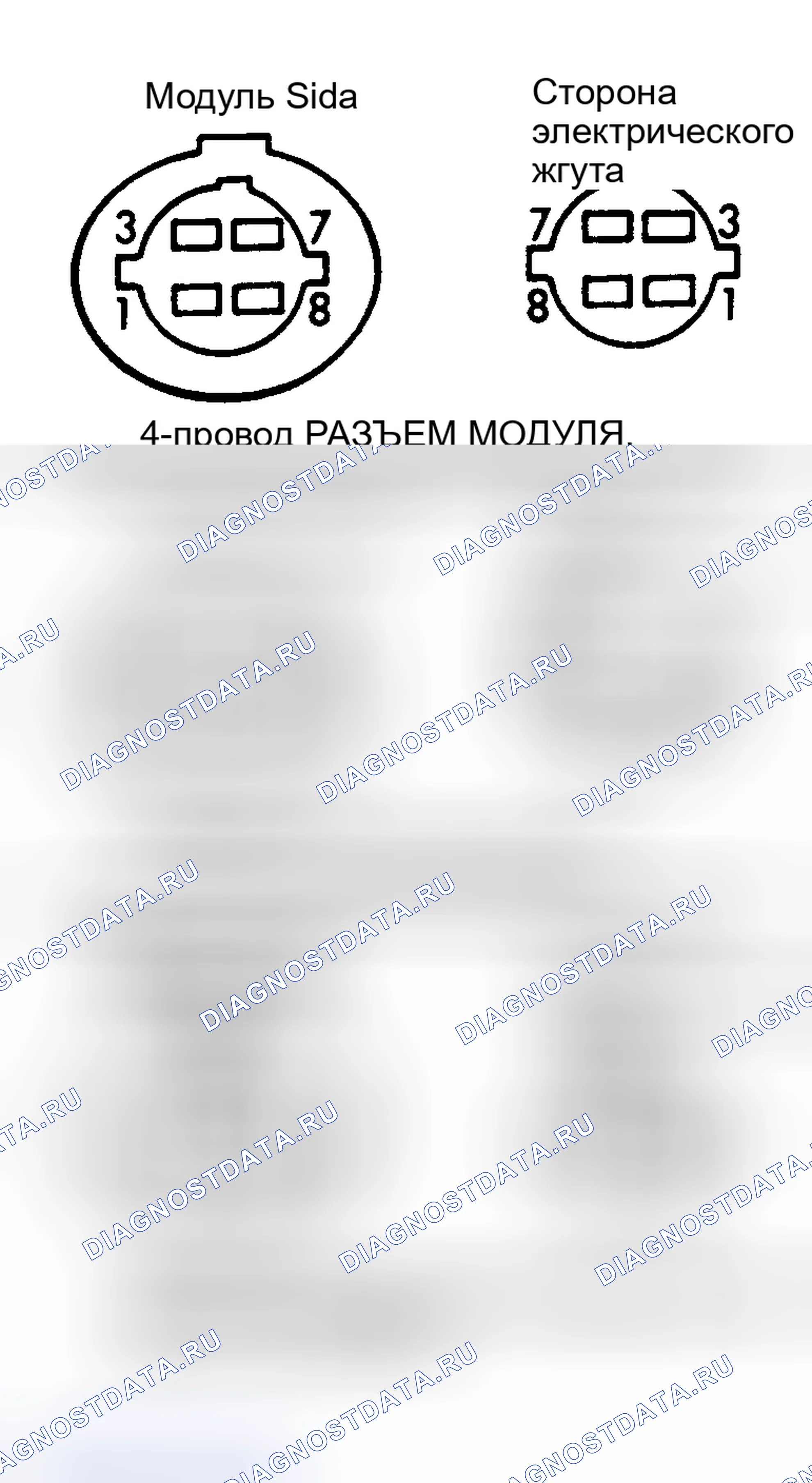 Рис. 3: Модуль управления и разъемы распределителя Dura-Spark II. Ford Club Wagon E350 