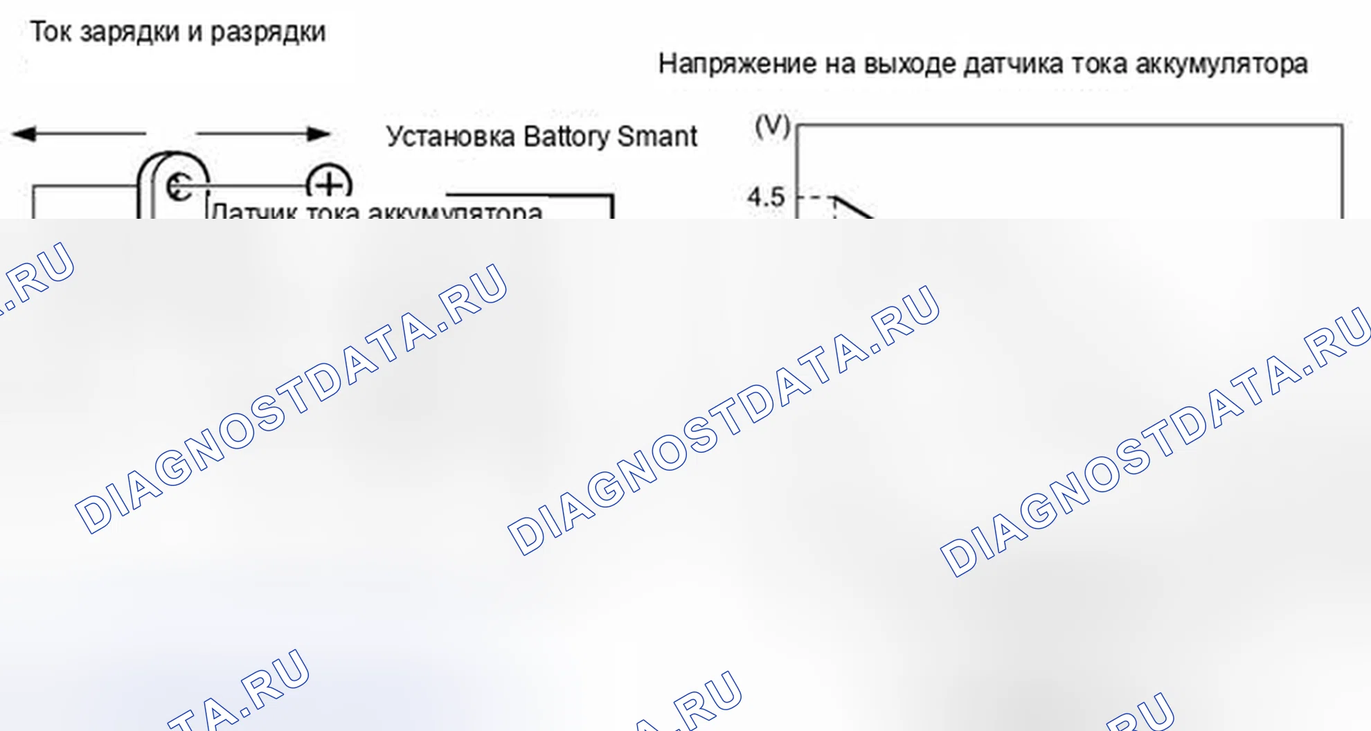 Рис. 427: ОПИСАНИЕ систем управления двигателя. Toyota Prius PHV pre-III