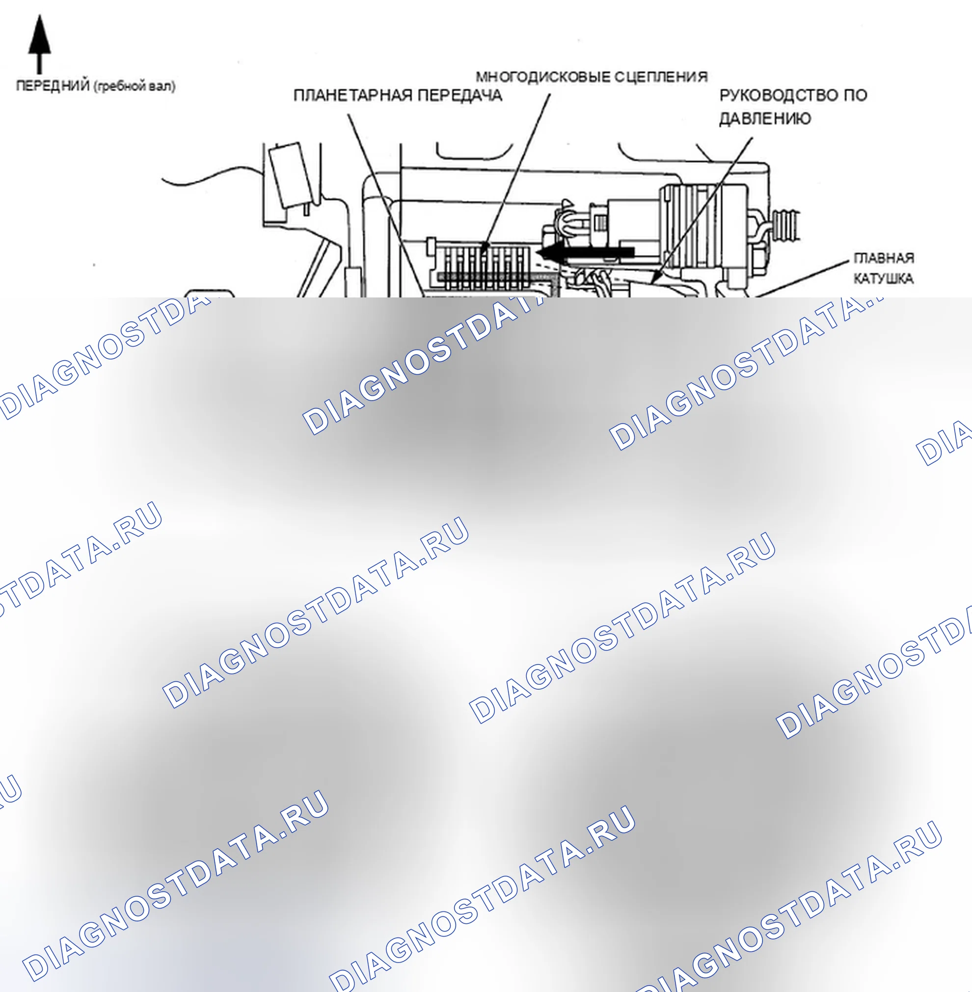 Рис. 6: Эксплуатация. Acura ZDX I