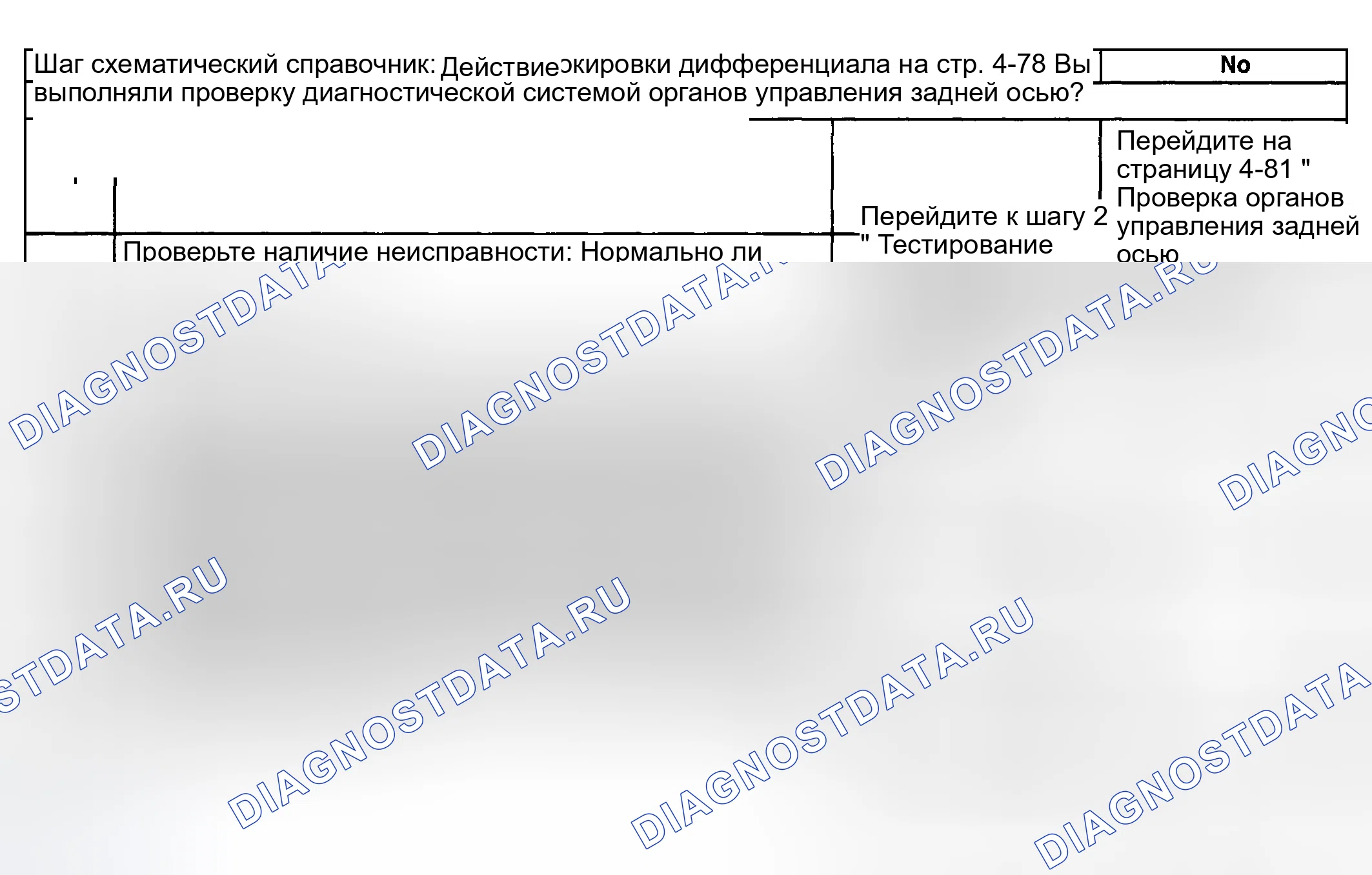 Рис. 10: Индикатор блокировки дифференциала не работает. Hyundai Venue I