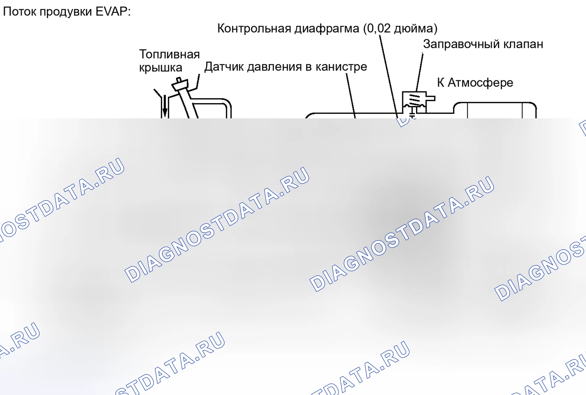 Рис. 357. Toyota Matrix E140