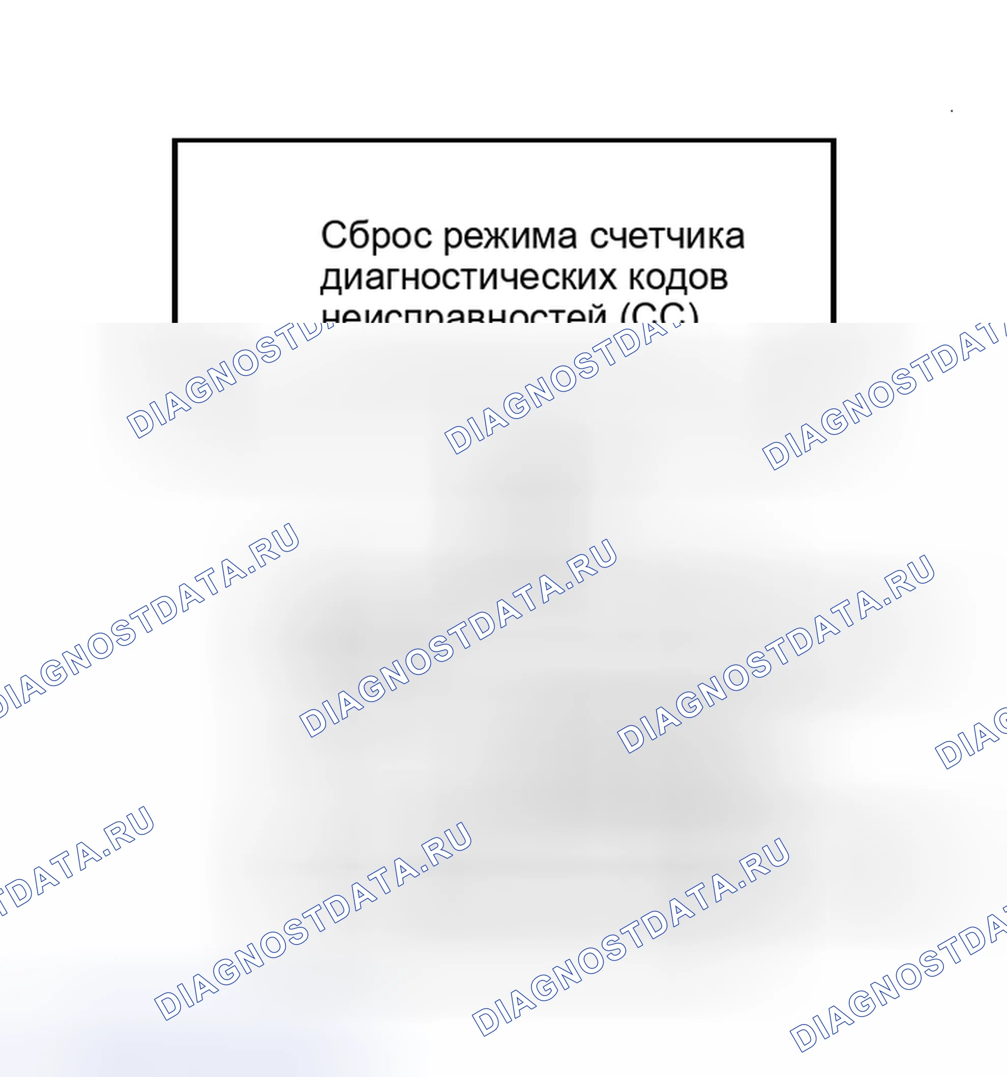 Рис. 14: Режим сброс код неисправности (расшифровка кода ошибки) Mode (CC) для AM / FM-кассеты и АМ / FM- кассет / CD-радиоприемников. Kia Rio I рестайлинг