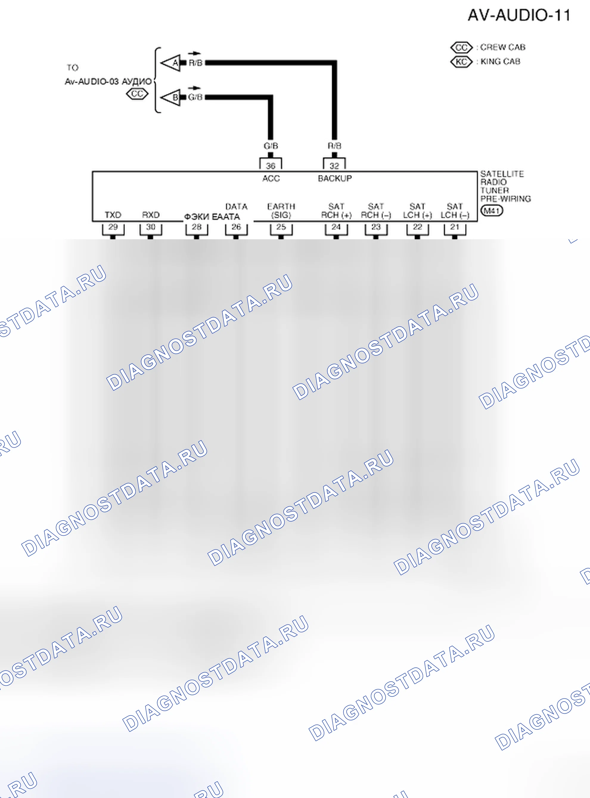 Рис. 23: Схема подключения спутникового радио-тюнера (PRE-WIRING) - Av-AUDIO-11. Nissan Frontier D40