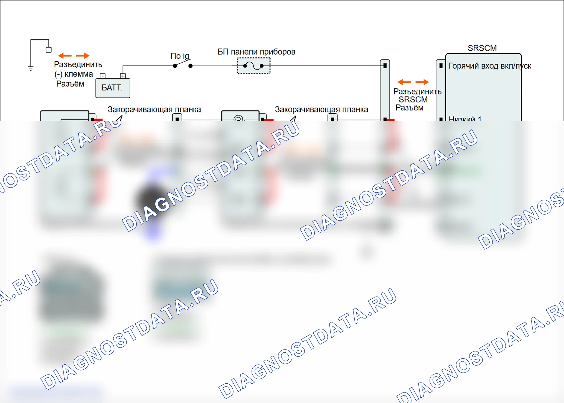 B1483: Цепь сопротивления подушки безопасности водителя короткое замыкание на массу (2-я ступень). Hyundai Genesis BH
