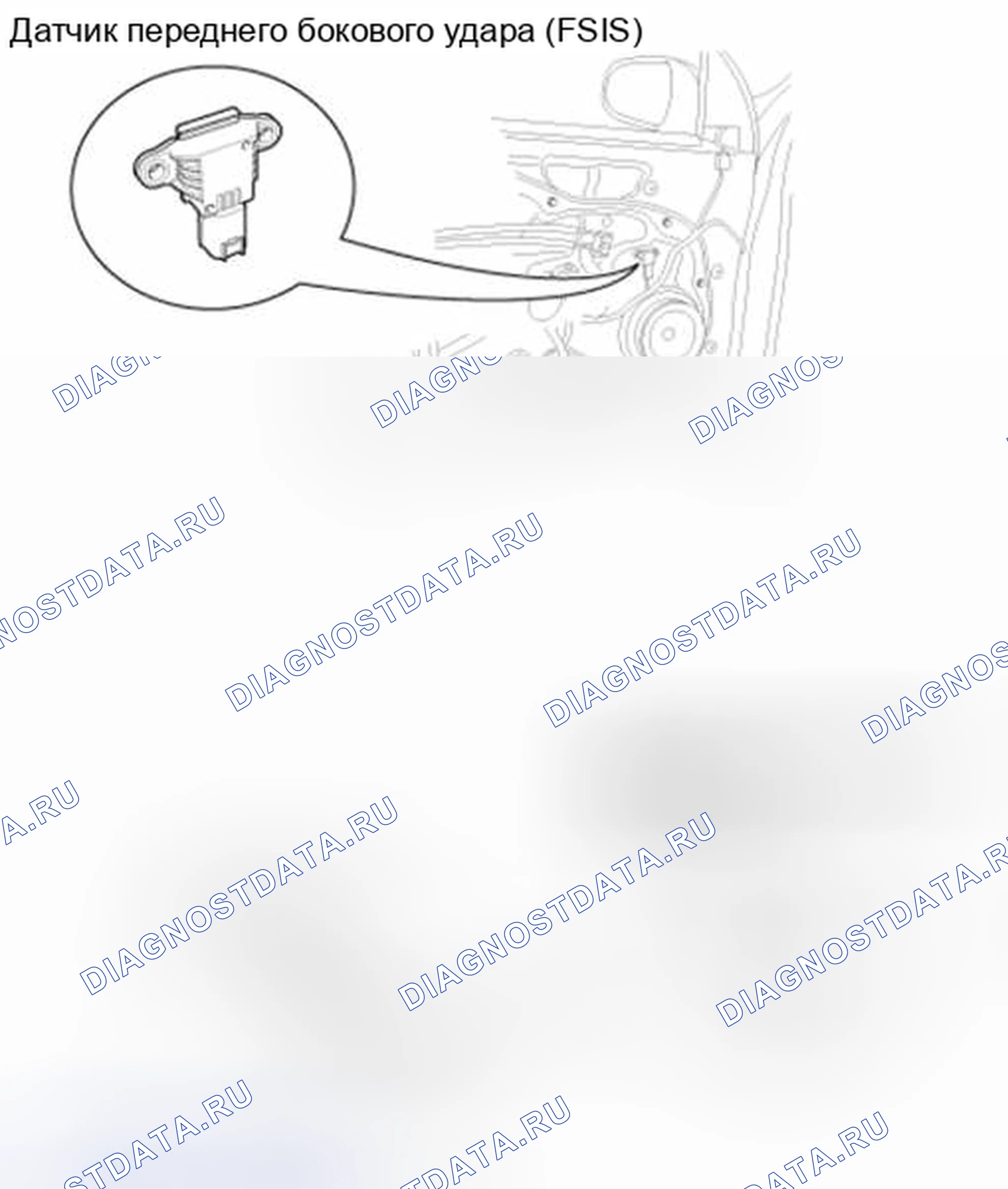 Рис. 34: Компоненты. Geely SC7 I
