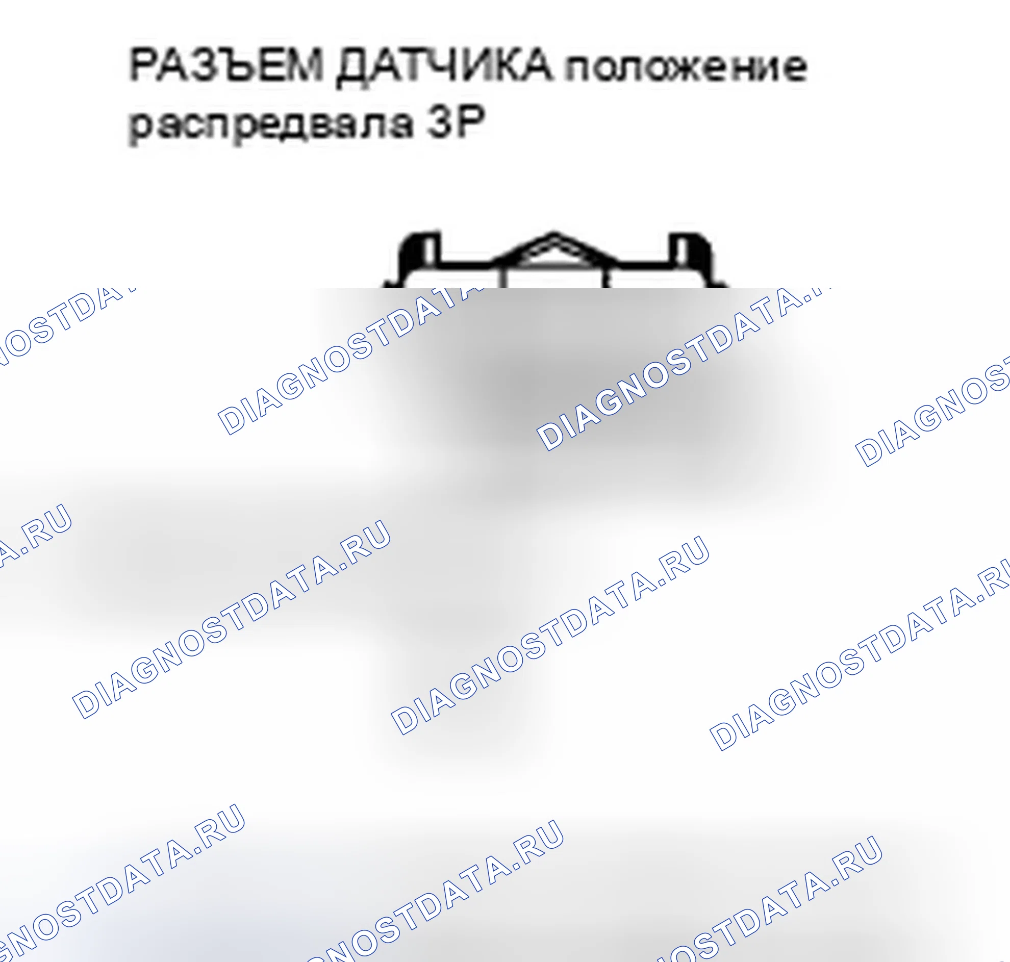Рис. 205. Honda Crosstour I