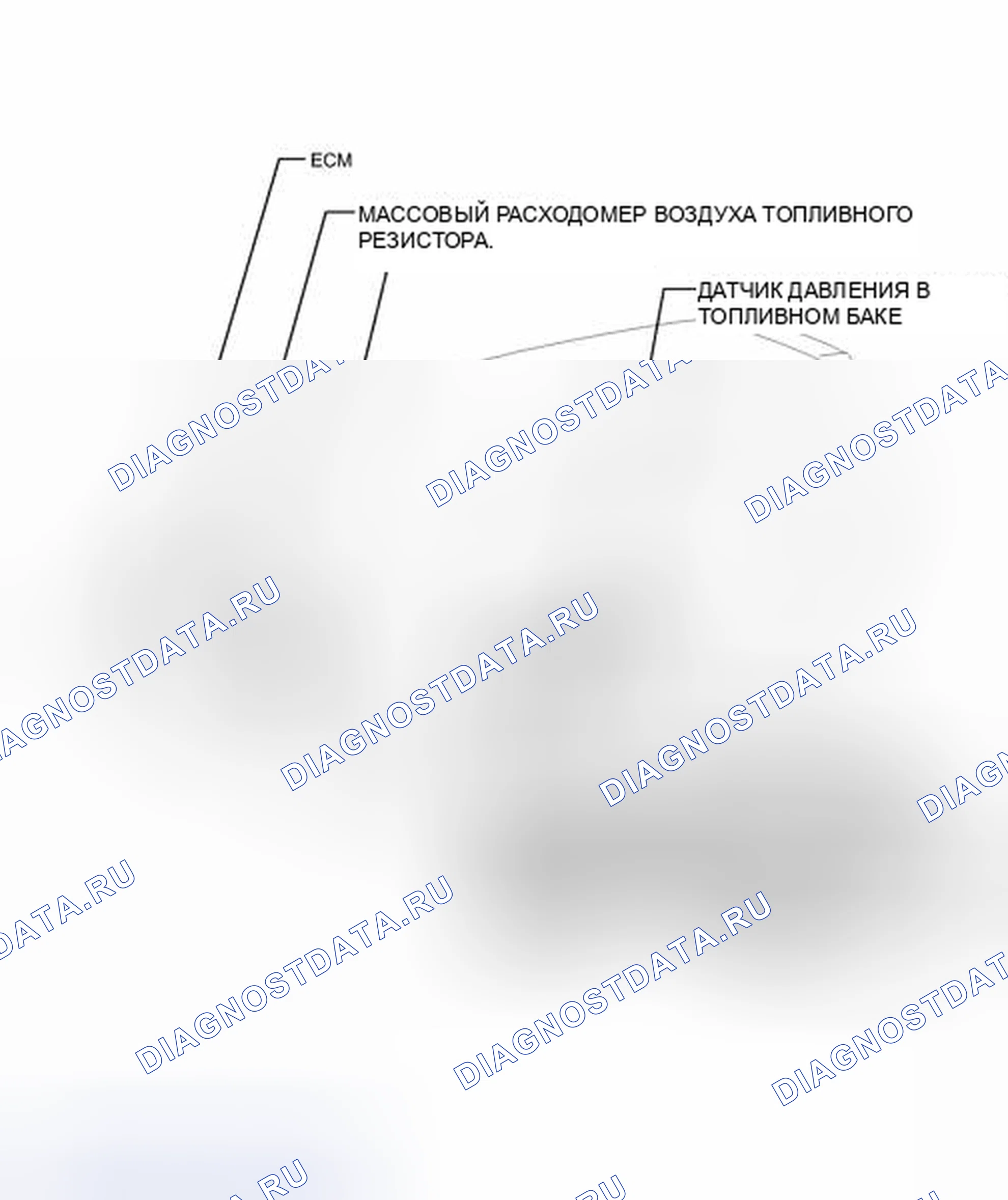 Рис. 774: ИЛЛЮСТРАЦИЯ. Toyota Highlander II рестайлинг