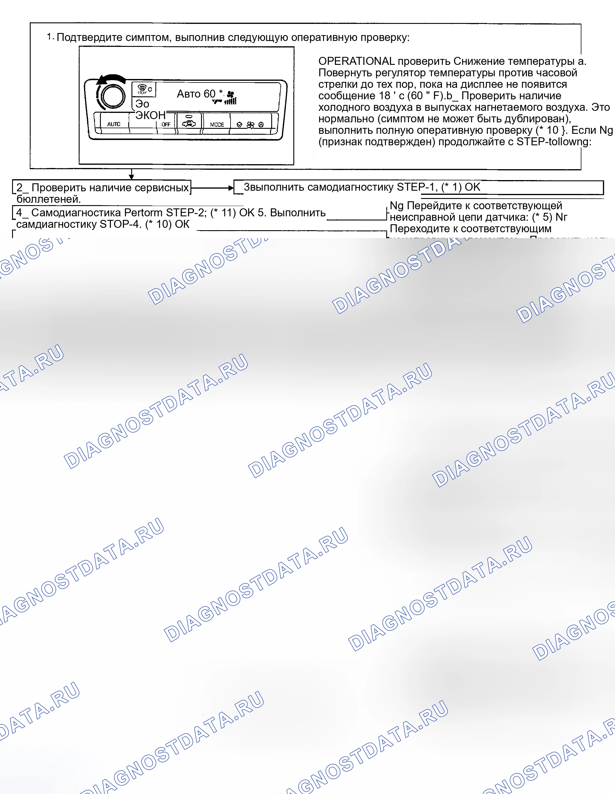 Рис. 244: КОНТРОЛЬНЫЙ ПОТОК. Nissan Altima L31