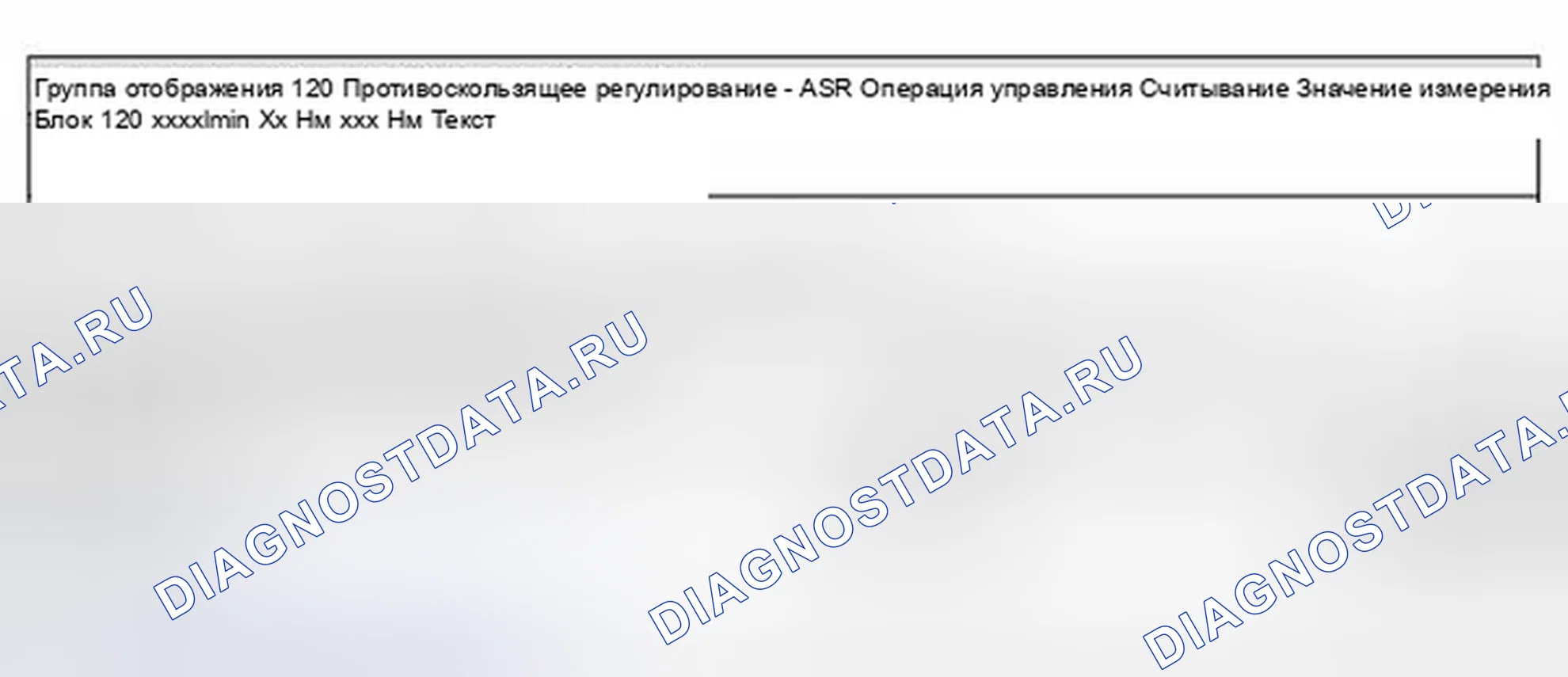 Рис. 131: Блоки измеряемых значений, оценка, группы отображения от 120 до 129 - связь. Volkswagen Passat B5 рестайлинг