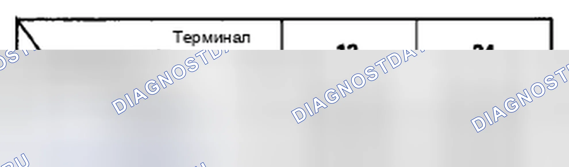 Рис. 14: Испытание двигателя. Honda Accord VIII