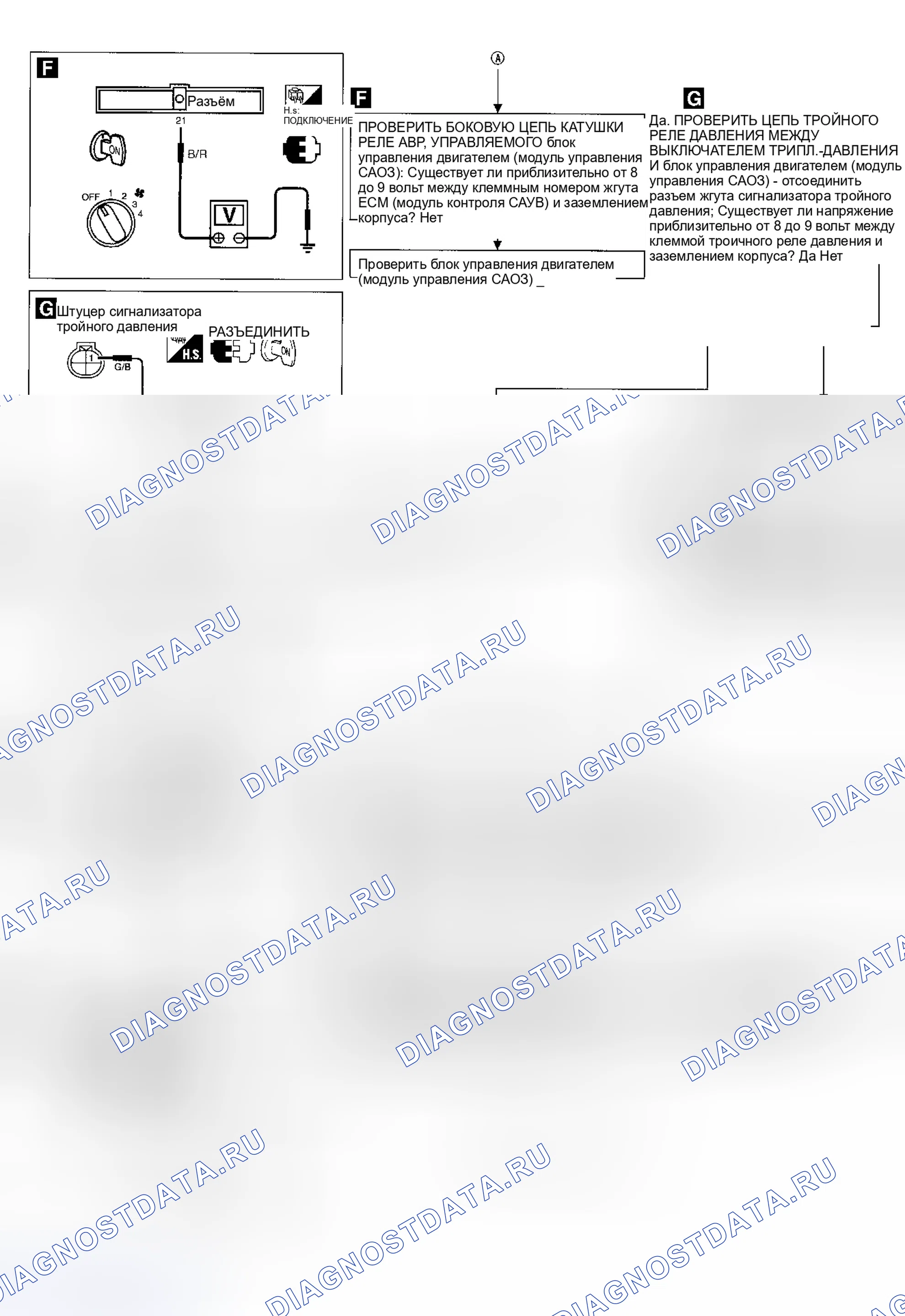 Рис. 18. Nissan Maxima A32
