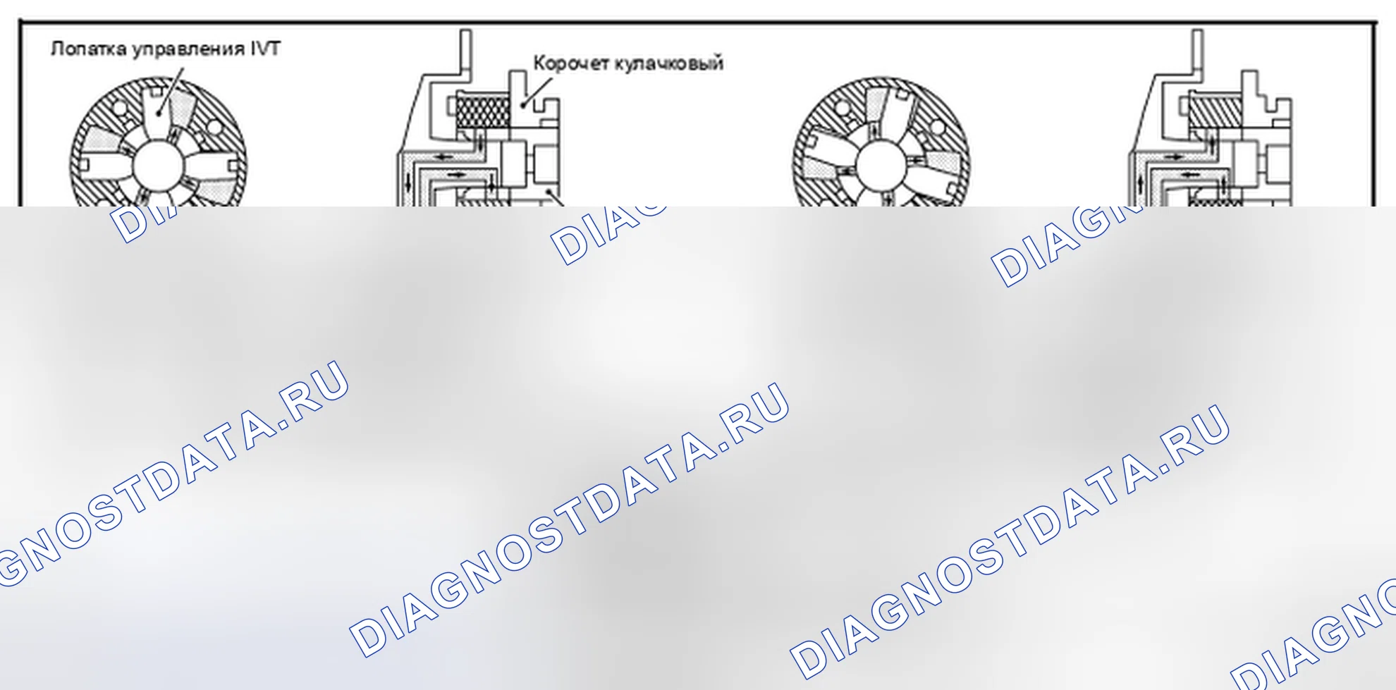 Рис. 46: Схема системы. Nissan Altima L33