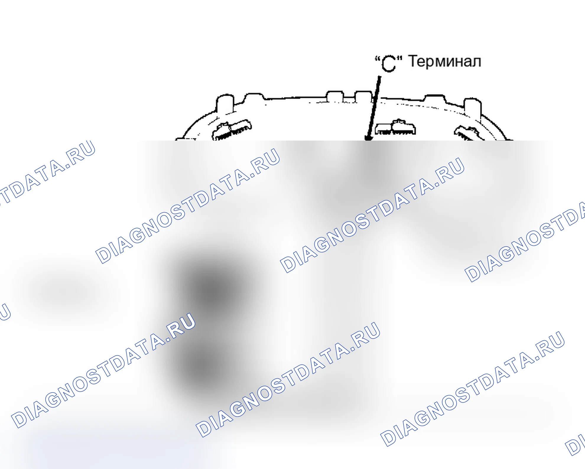 Рис. 2. Geo Storm I
