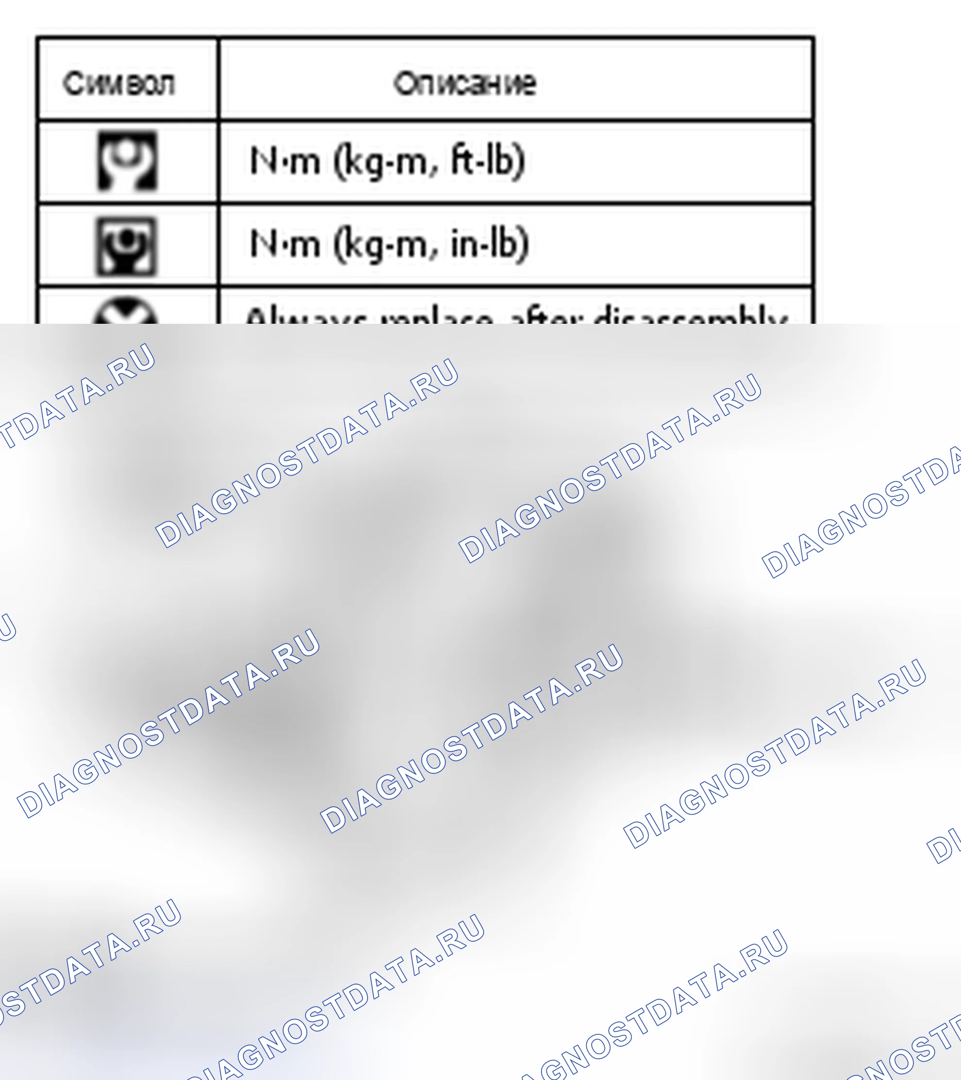 Рис. 217. Honda Passport I