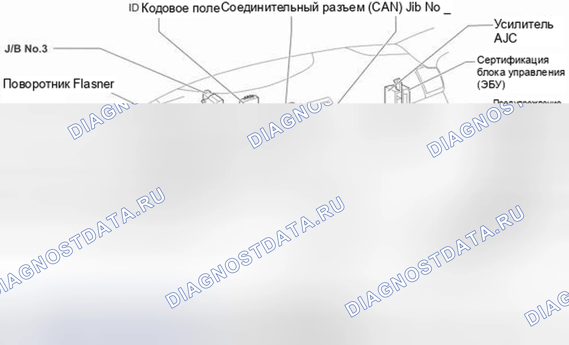 Рис. 50. Toyota Camry XV40 рестайлинг