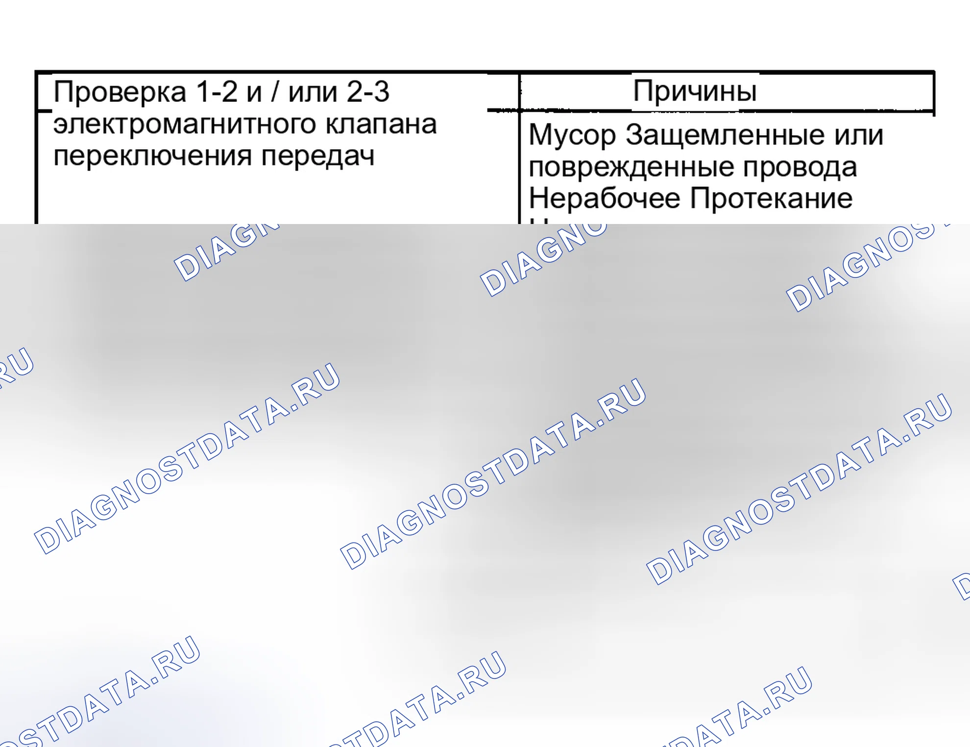 Рис. 343. Hyundai Terracan I