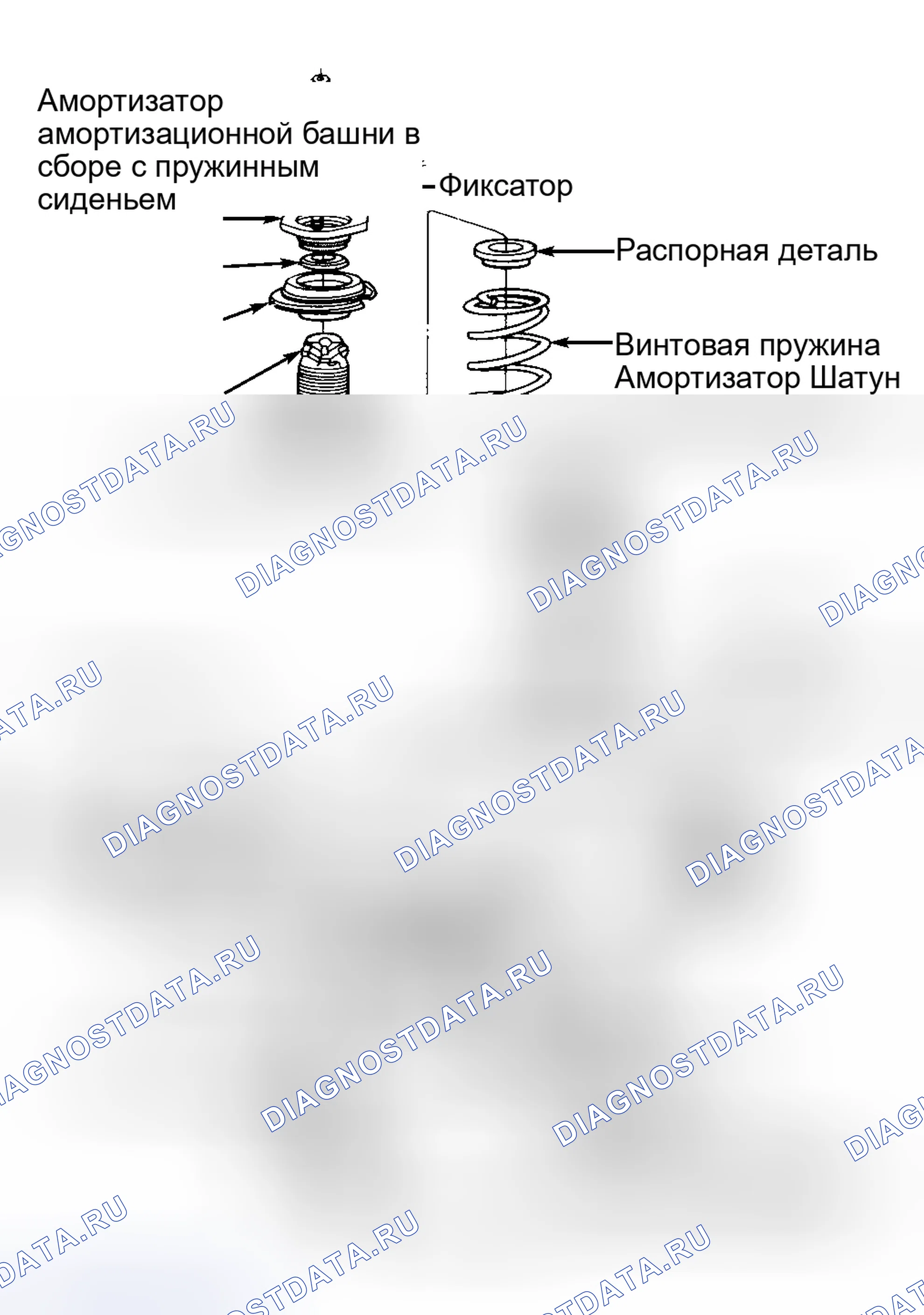 Рис. 1: ОПИСАНИЕ передней подвески. Chrysler Grand Voyager III