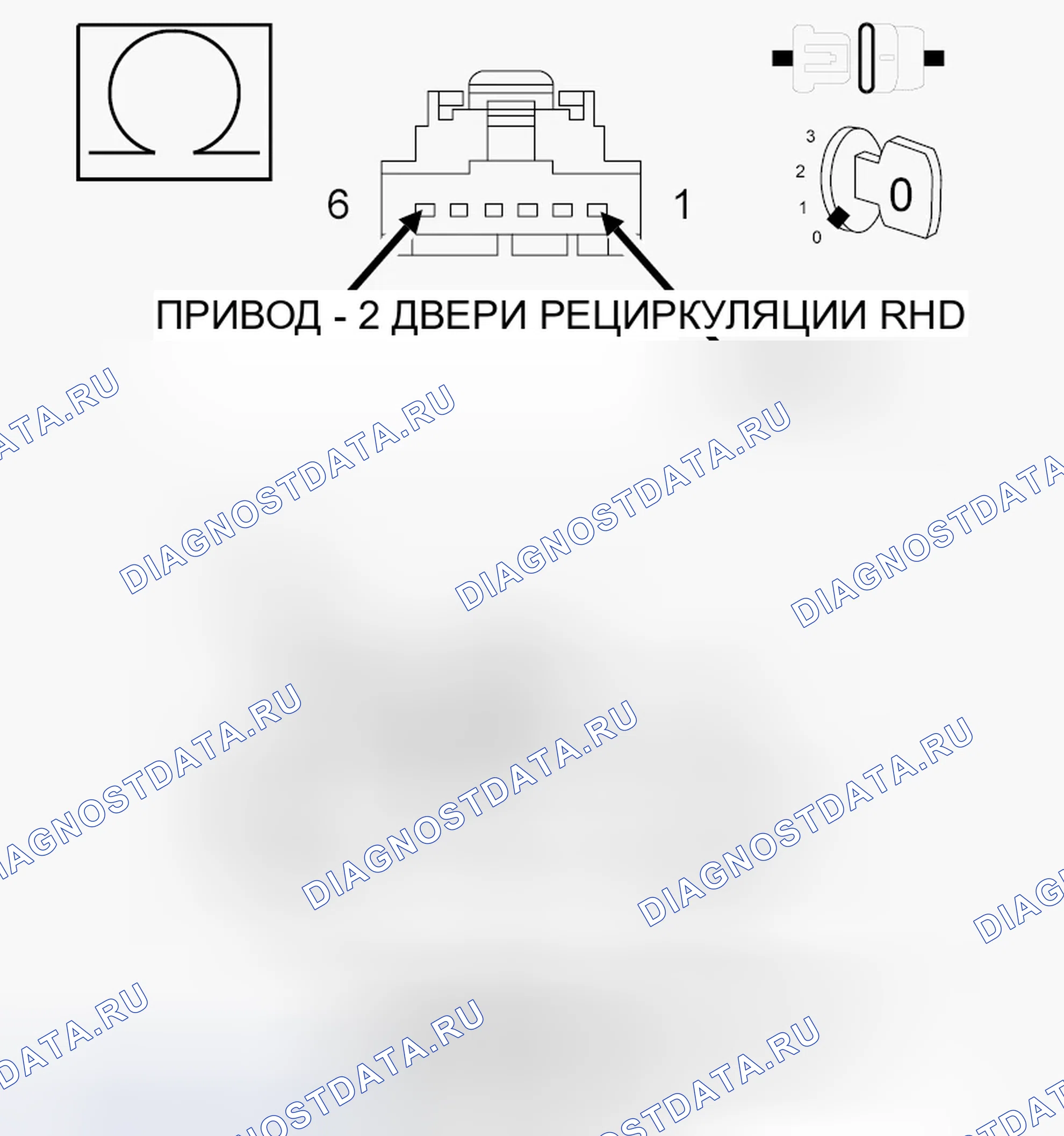 Рис. 31: ДИАГНОСТИЧЕСКИЙ ТЕСТ. Dodge Durango III