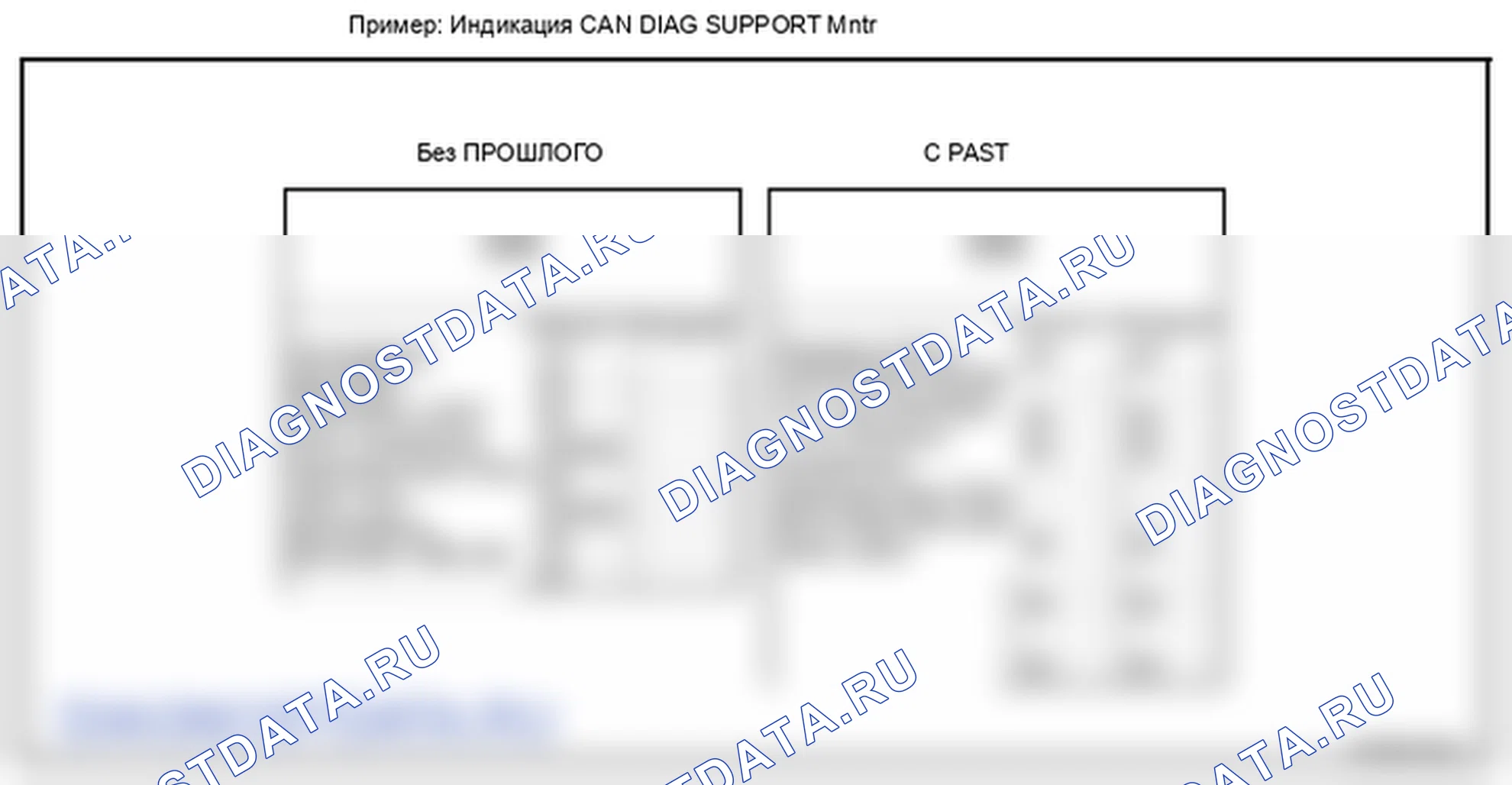 Рис. 7: ПОЗИЦИЯ МОНИТОРА (CONSULT). Infiniti FX35 II рестайлинг